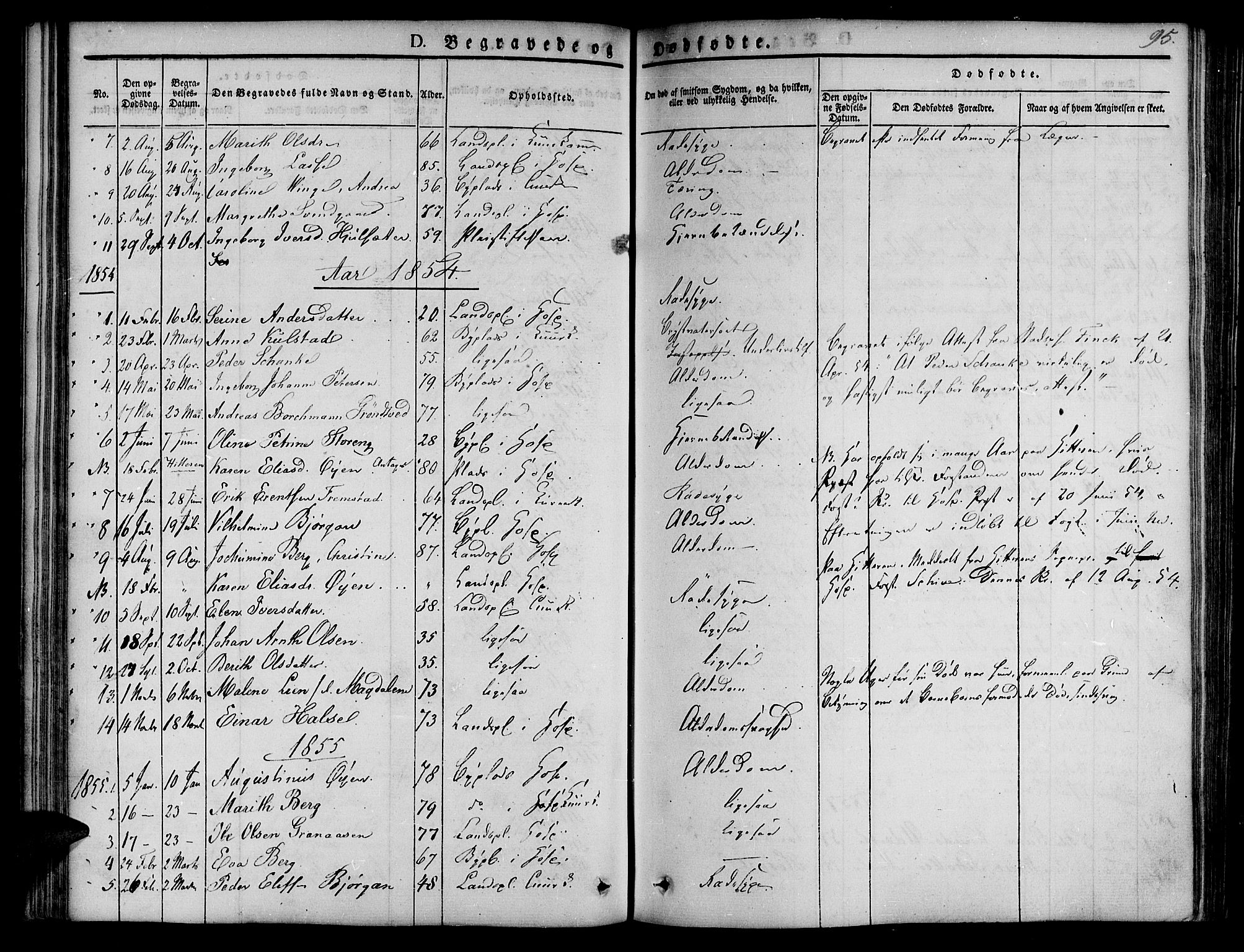 Ministerialprotokoller, klokkerbøker og fødselsregistre - Sør-Trøndelag, AV/SAT-A-1456/623/L0468: Ministerialbok nr. 623A02, 1826-1867, s. 95