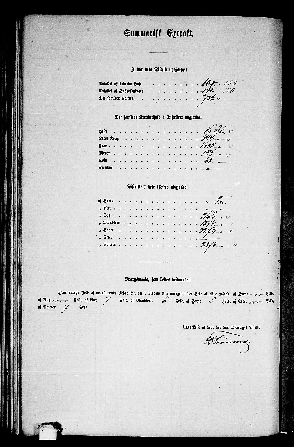 RA, Folketelling 1865 for 1527P Ørskog prestegjeld, 1865, s. 54