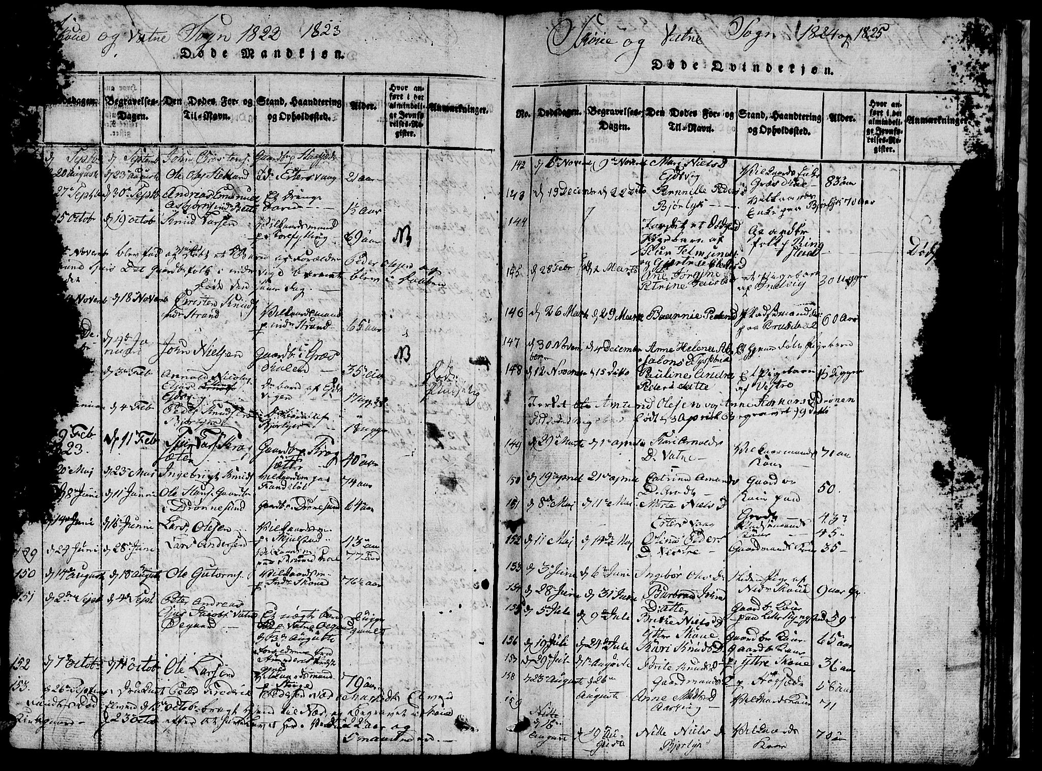 Ministerialprotokoller, klokkerbøker og fødselsregistre - Møre og Romsdal, AV/SAT-A-1454/524/L0360: Klokkerbok nr. 524C01, 1816-1830, s. 101