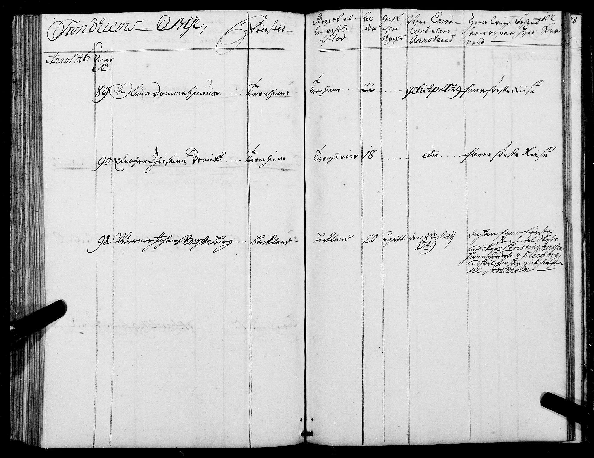 Sjøinnrulleringen - Trondhjemske distrikt, SAT/A-5121/01/L0006/0001: -- / Ruller over sjøfolk i Trondhjem by, 1743, s. 102