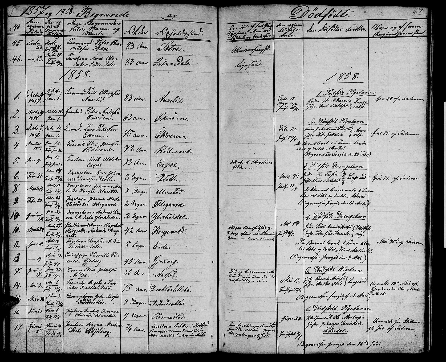 Ministerialprotokoller, klokkerbøker og fødselsregistre - Møre og Romsdal, AV/SAT-A-1454/511/L0156: Klokkerbok nr. 511C02, 1855-1863, s. 67