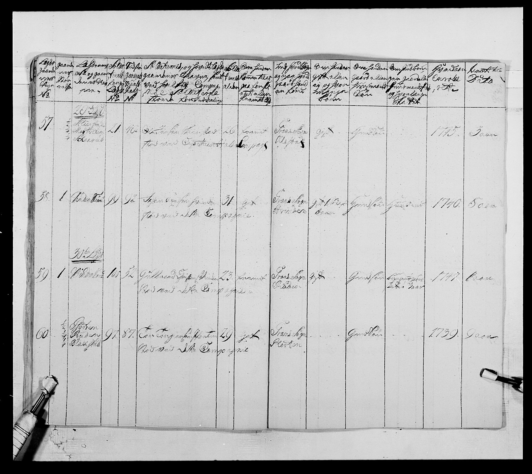 Kommanderende general (KG I) med Det norske krigsdirektorium, AV/RA-EA-5419/E/Ea/L0505: 2. Opplandske regiment, 1748, s. 113