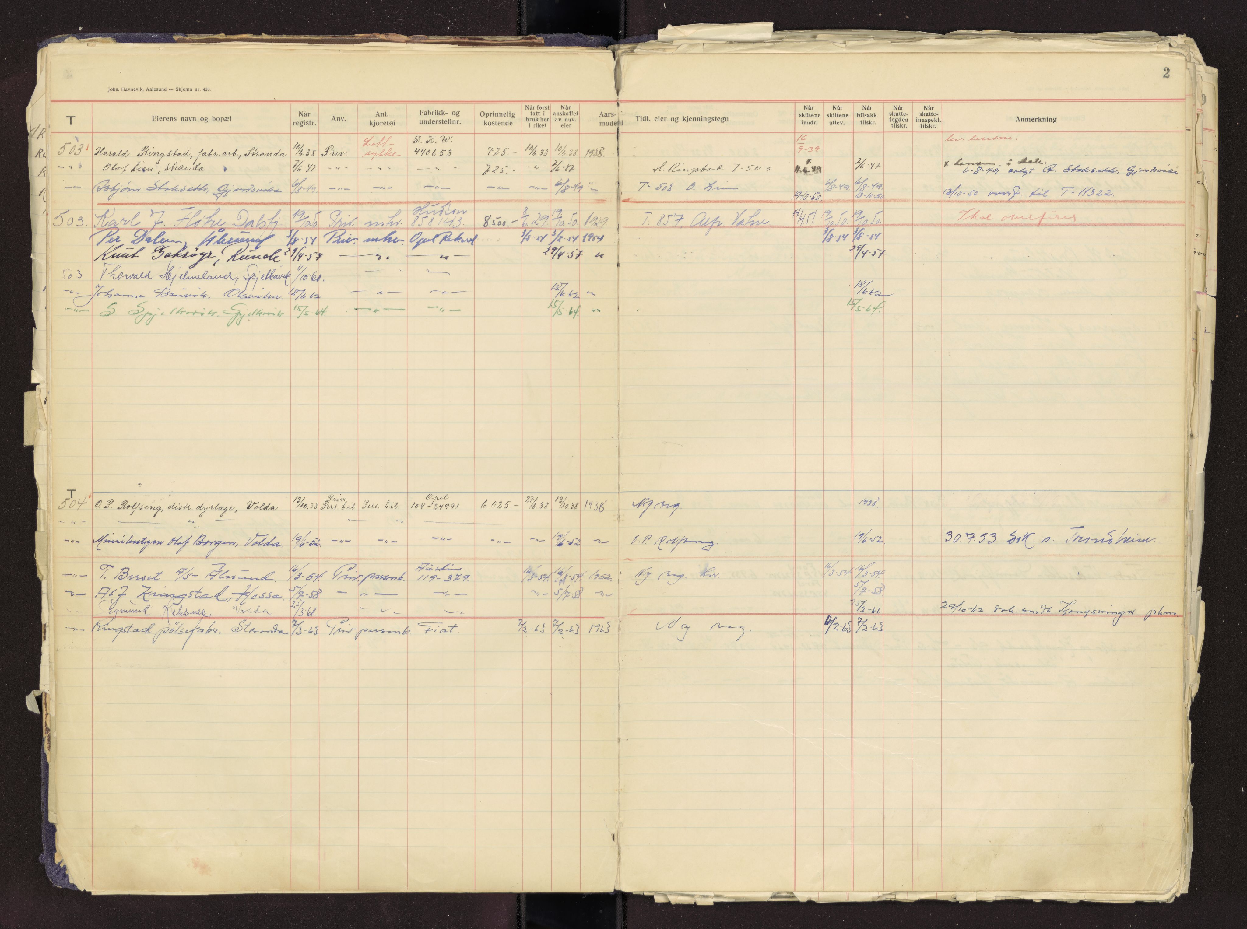 Møre og Romsdal vegkontor - Ålesund trafikkstasjon, AV/SAT-A-4099/F/Fb/L0002: Bilregister; T 501 - T 1000, 1920-1970, s. 2