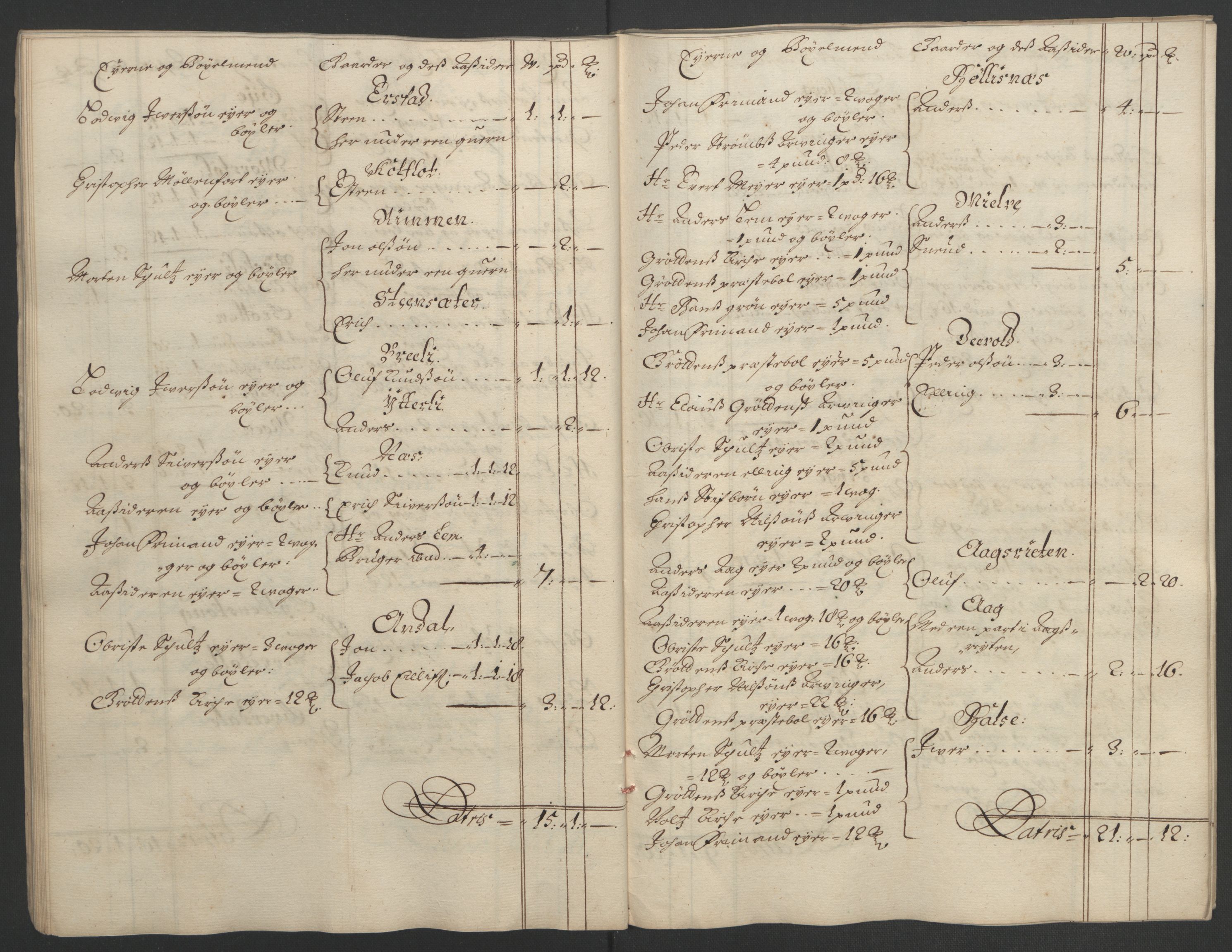 Rentekammeret inntil 1814, Reviderte regnskaper, Fogderegnskap, AV/RA-EA-4092/R55/L3650: Fogderegnskap Romsdal, 1692, s. 39