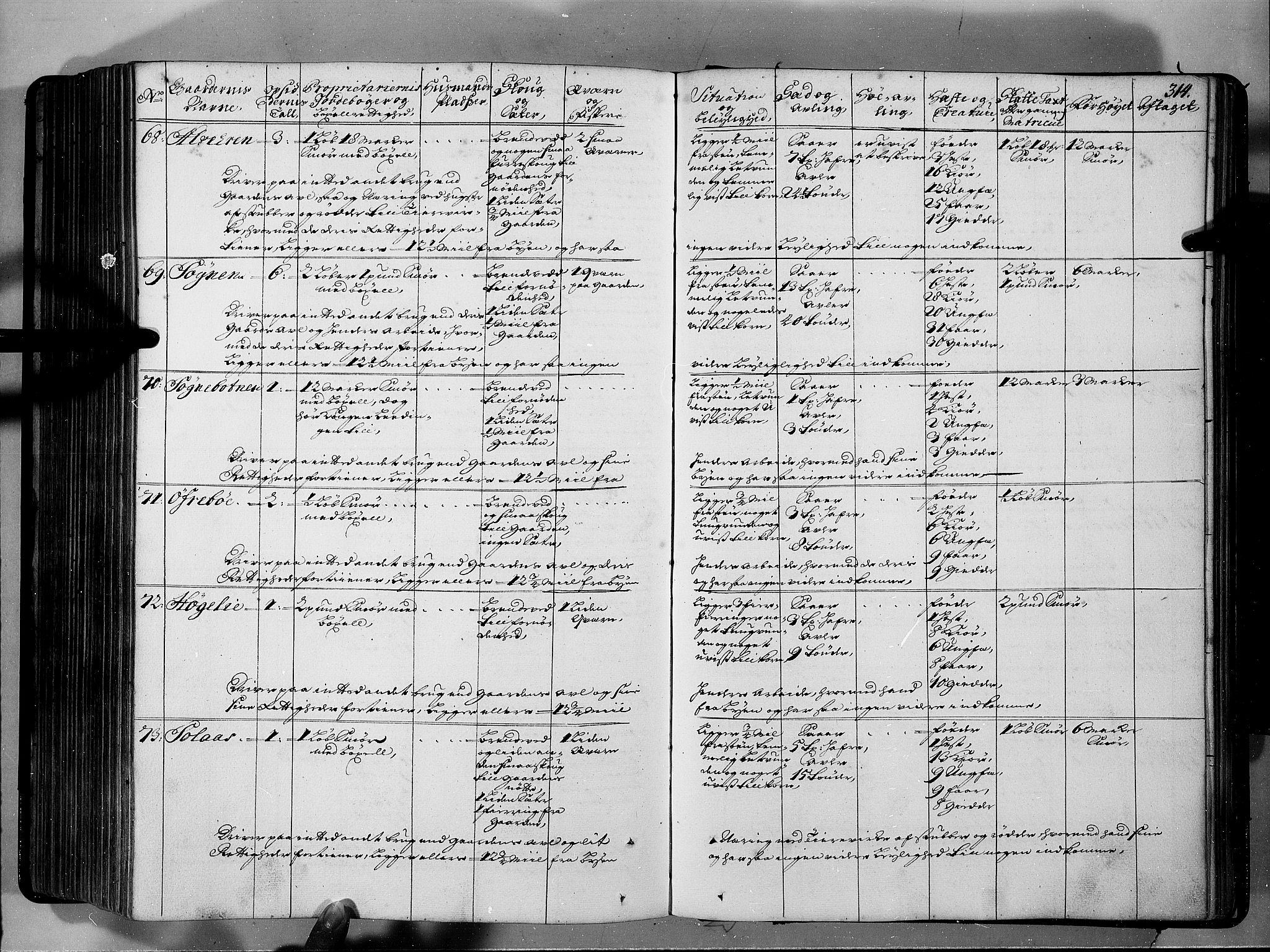 Rentekammeret inntil 1814, Realistisk ordnet avdeling, AV/RA-EA-4070/N/Nb/Nbf/L0146: Sunnfjord og Nordfjord eksaminasjonsprotokoll, 1723, s. 319