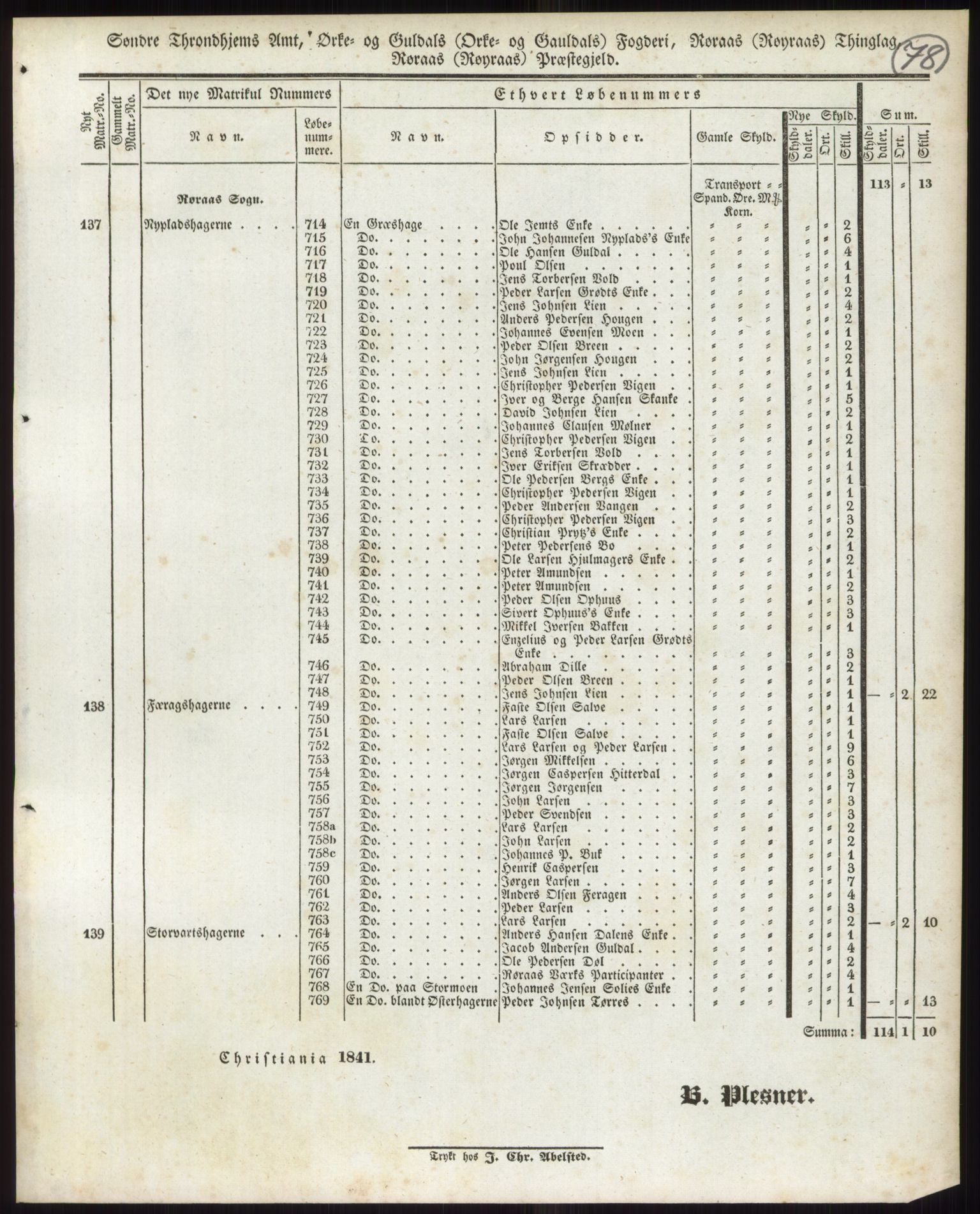 Andre publikasjoner, PUBL/PUBL-999/0002/0015: Bind 15 - Søndre Trondhjems amt, 1838, s. 127