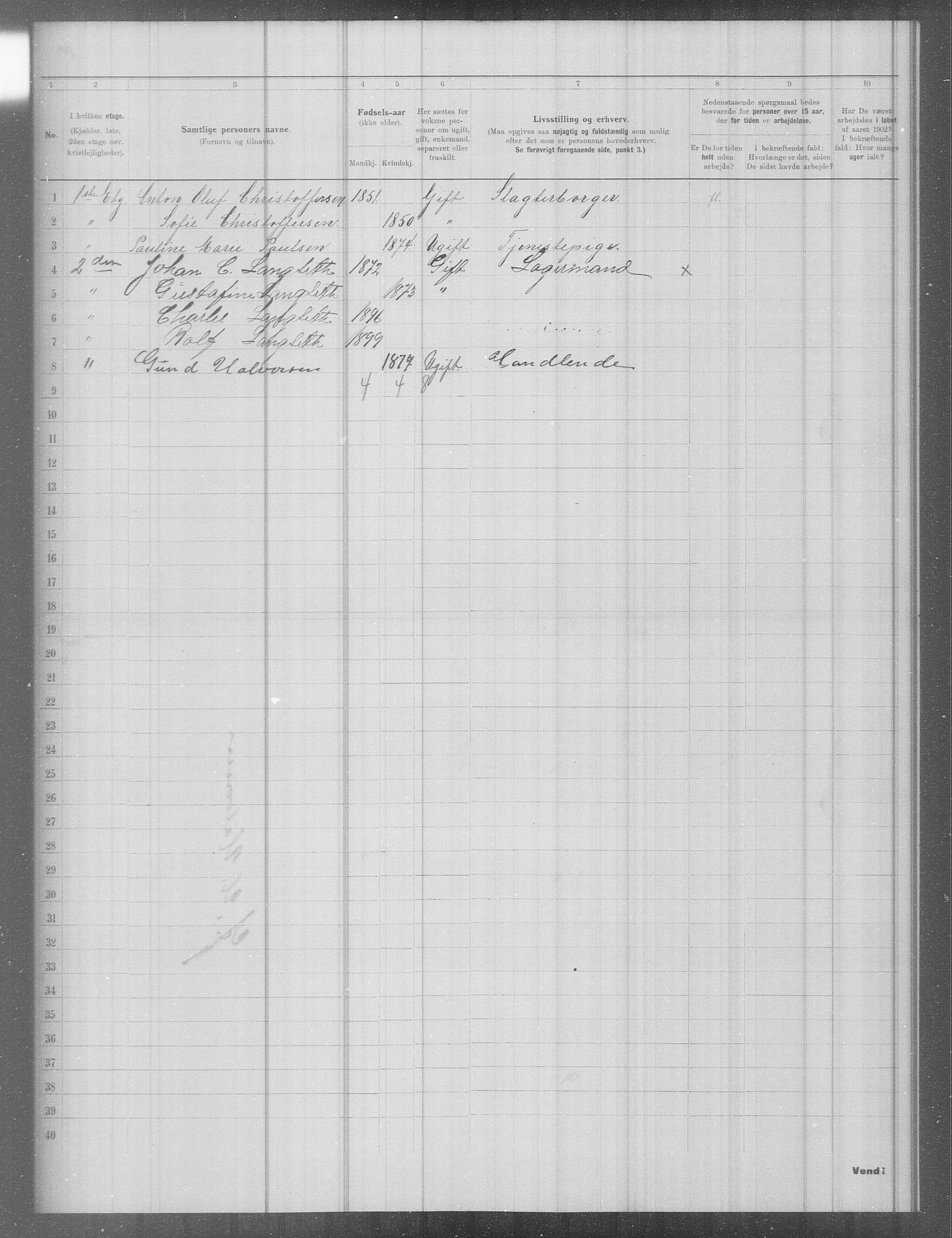 OBA, Kommunal folketelling 31.12.1902 for Kristiania kjøpstad, 1902, s. 6572