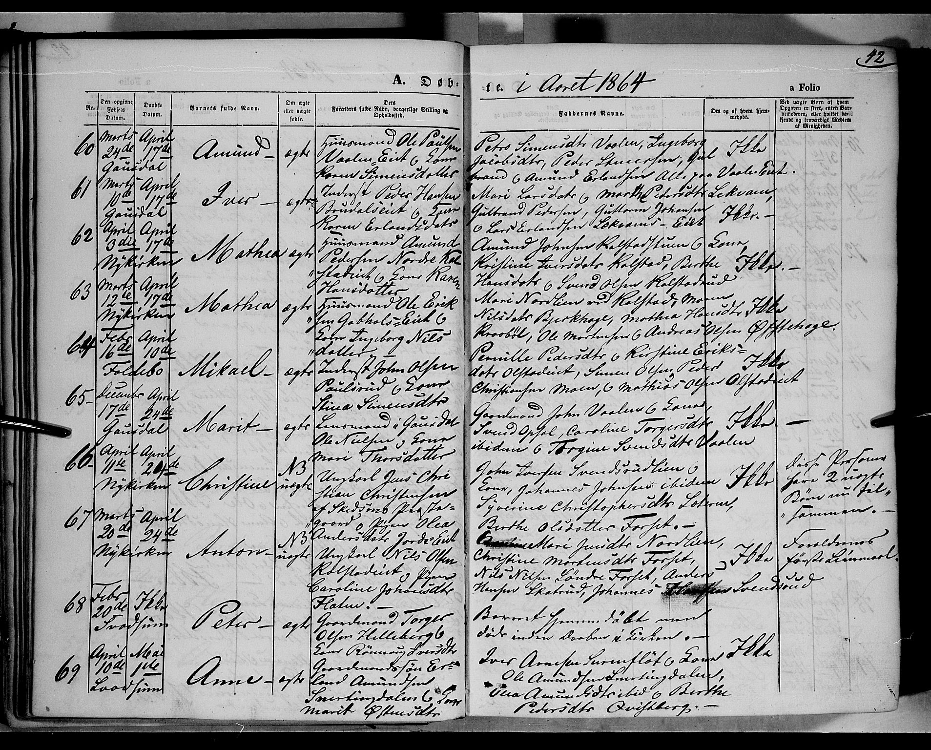Gausdal prestekontor, AV/SAH-PREST-090/H/Ha/Haa/L0009: Ministerialbok nr. 9, 1862-1873, s. 42