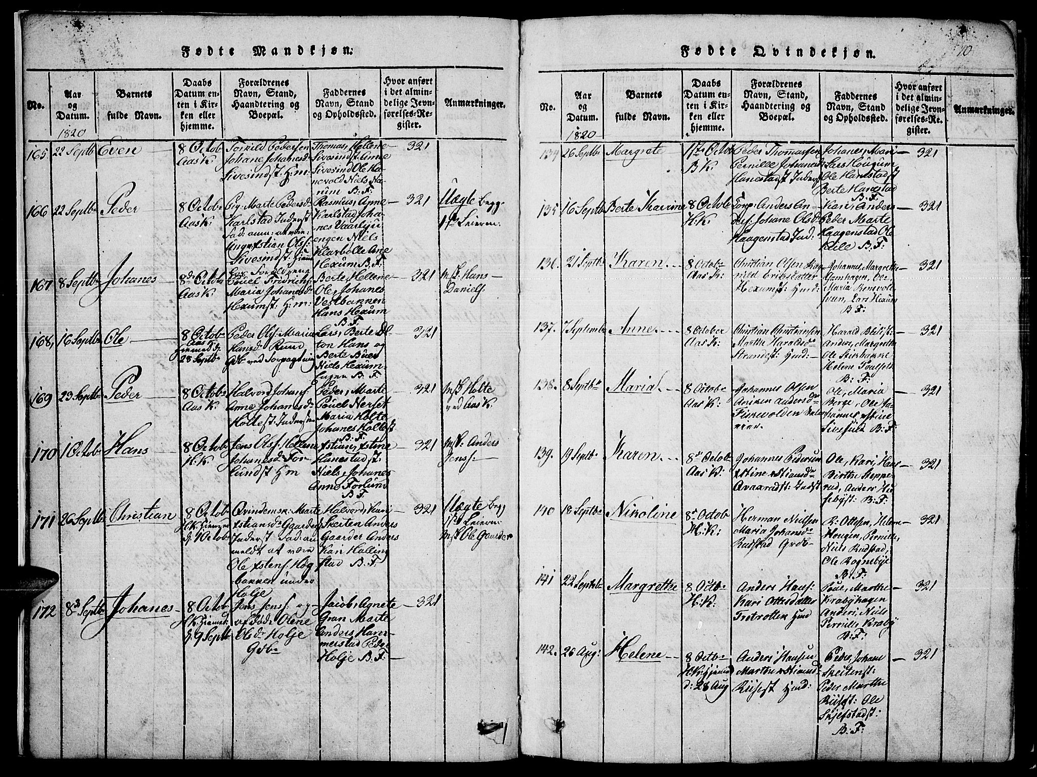 Toten prestekontor, SAH/PREST-102/H/Ha/Haa/L0010: Ministerialbok nr. 10, 1820-1828, s. 10