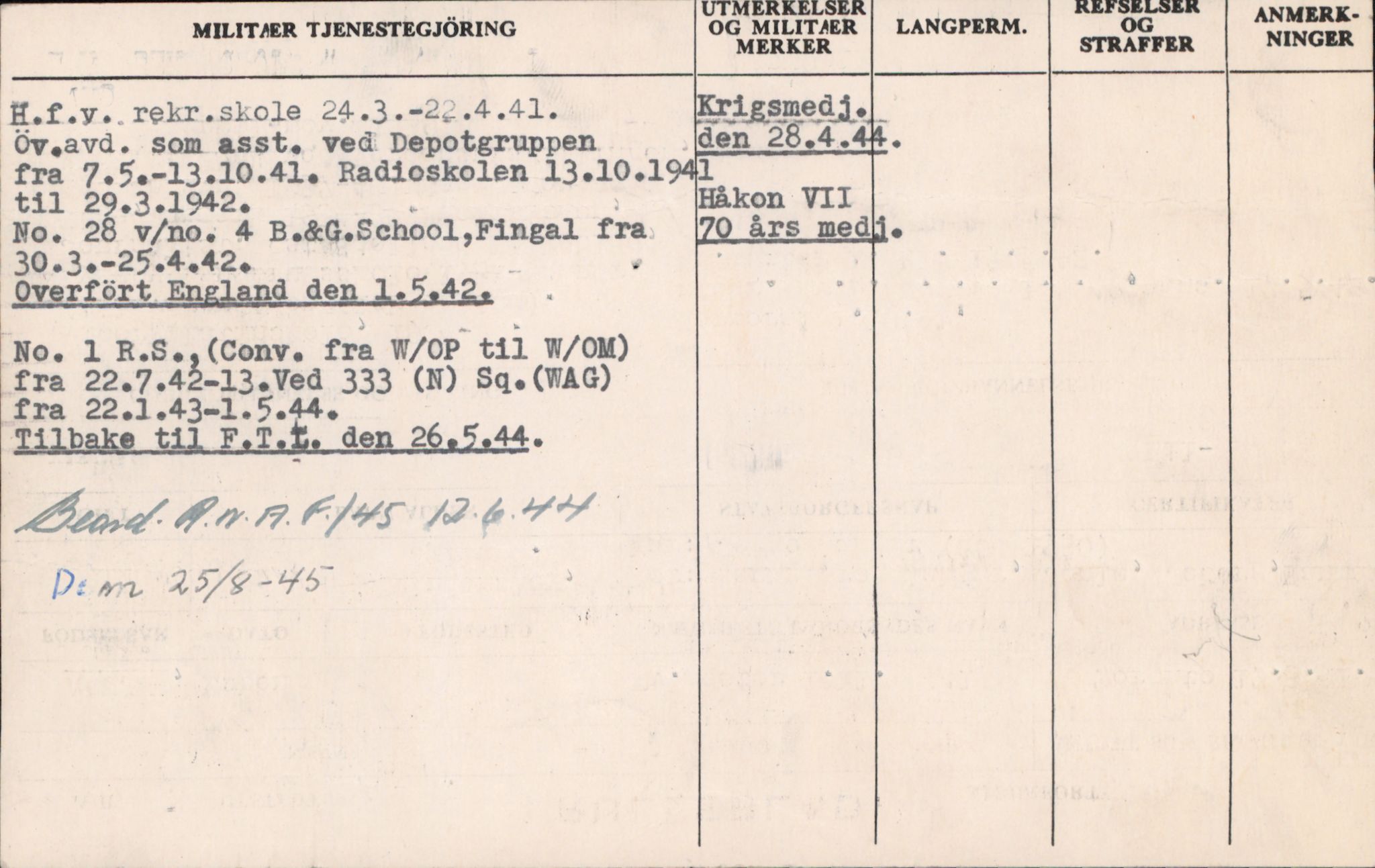 Forsvaret, Forsvarets overkommando/Luftforsvarsstaben, AV/RA-RAFA-4079/P/Pa/L0028: Personellpapirer, 1911, s. 392