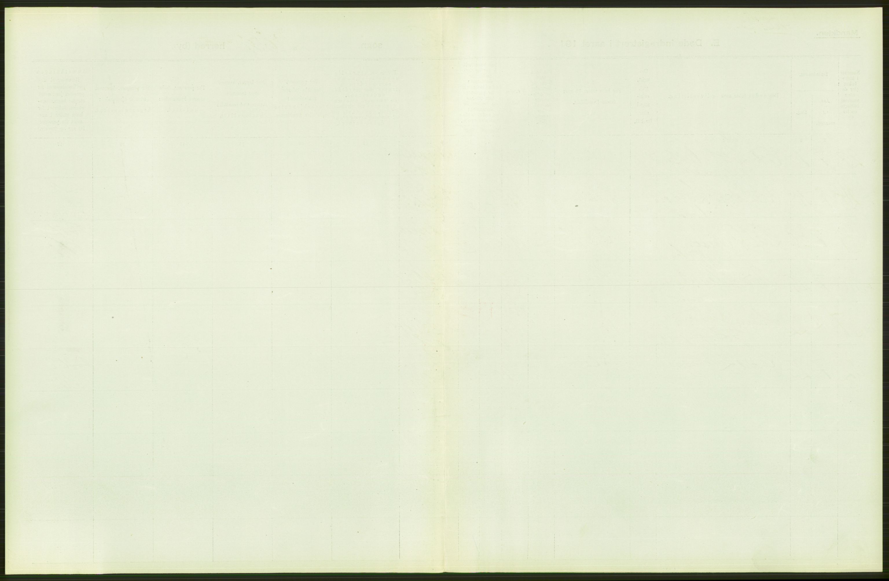 Statistisk sentralbyrå, Sosiodemografiske emner, Befolkning, AV/RA-S-2228/D/Df/Dfb/Dfbd/L0008: Kristiania: Døde, 1914, s. 77