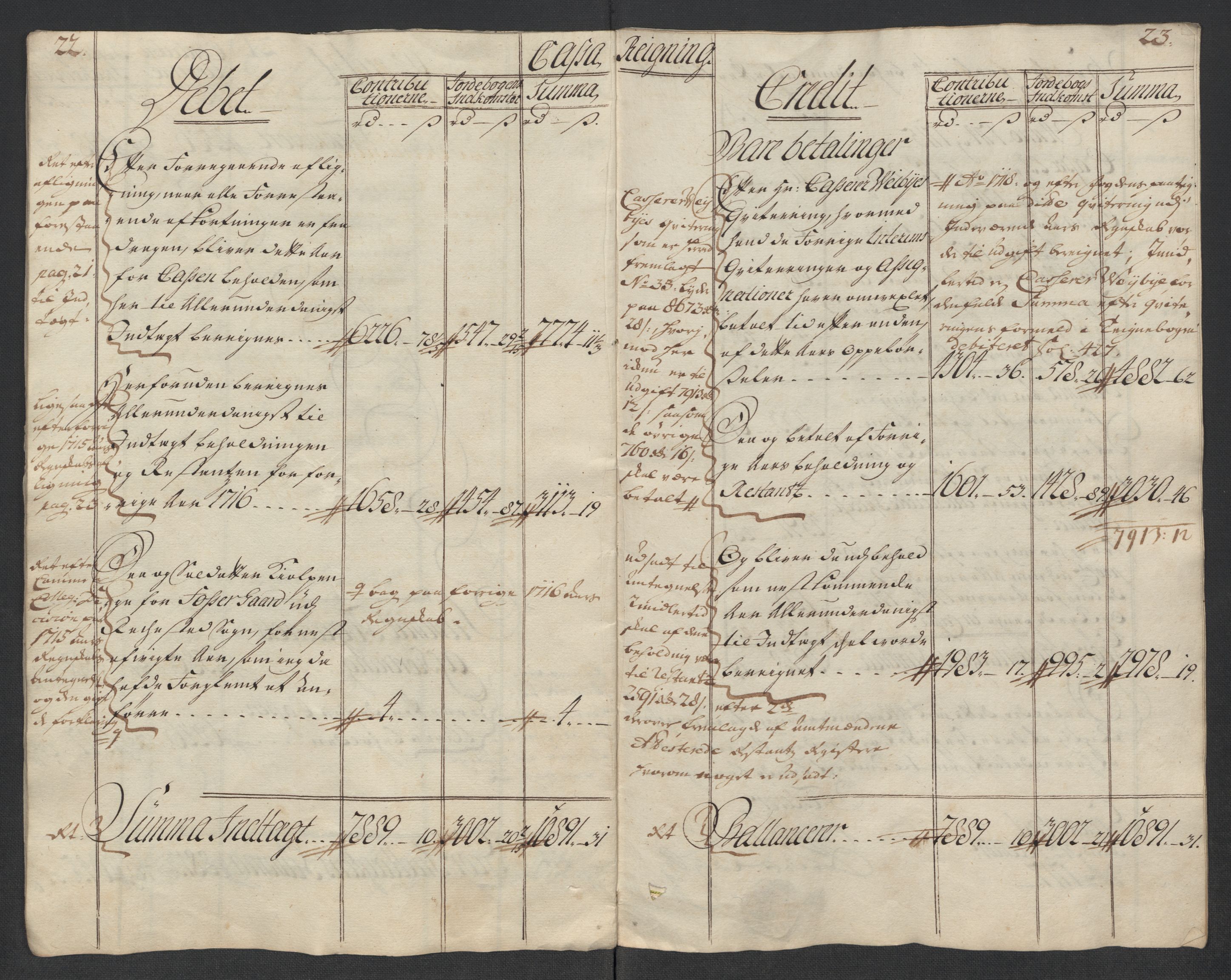 Rentekammeret inntil 1814, Reviderte regnskaper, Fogderegnskap, RA/EA-4092/R07/L0313: Fogderegnskap Rakkestad, Heggen og Frøland, 1717, s. 14