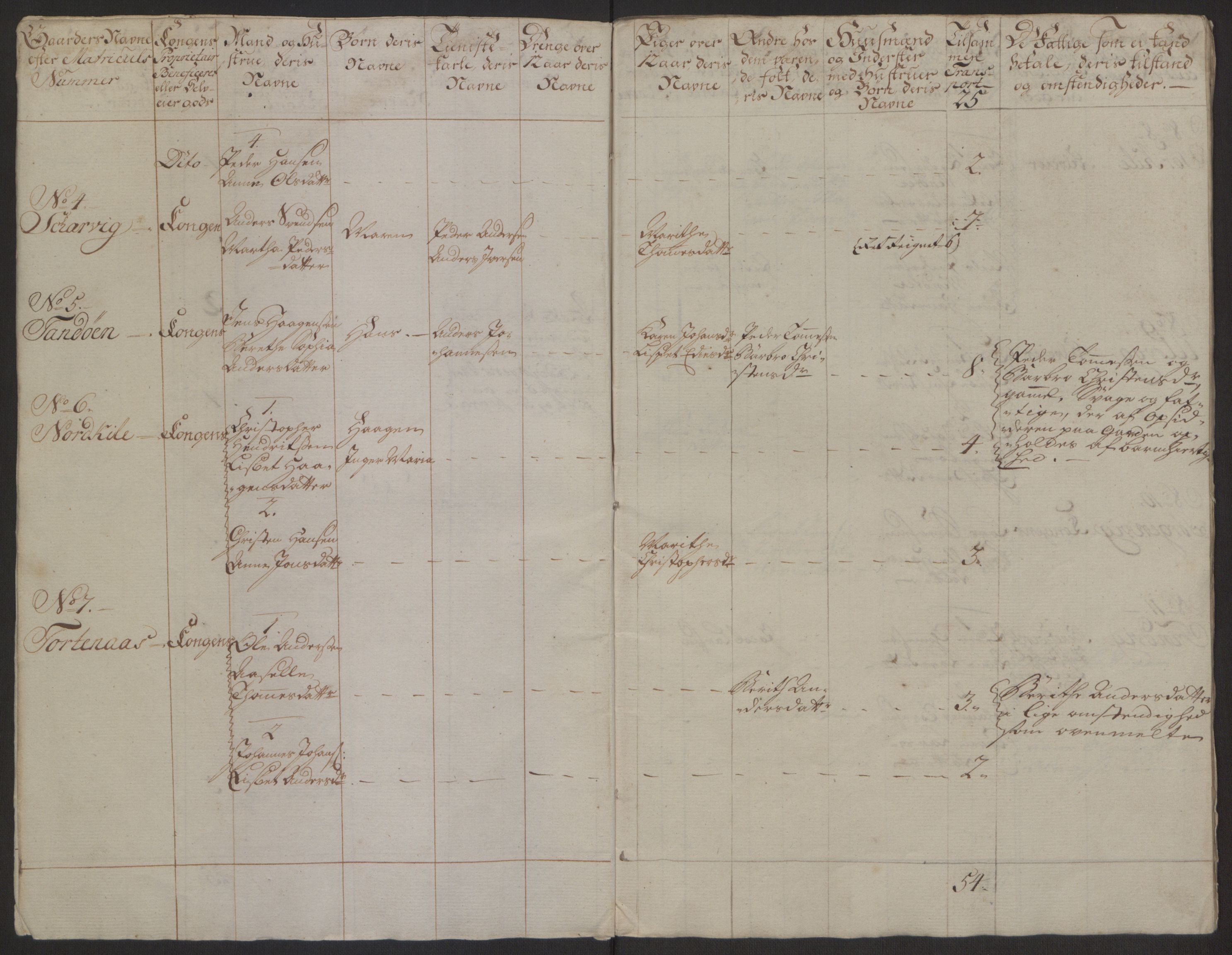 Rentekammeret inntil 1814, Realistisk ordnet avdeling, RA/EA-4070/Ol/L0022a/0001: [Gg 10]: Ekstraskatten, 23.09.1762. Nordlands amt / Salten, 1762-1763, s. 43
