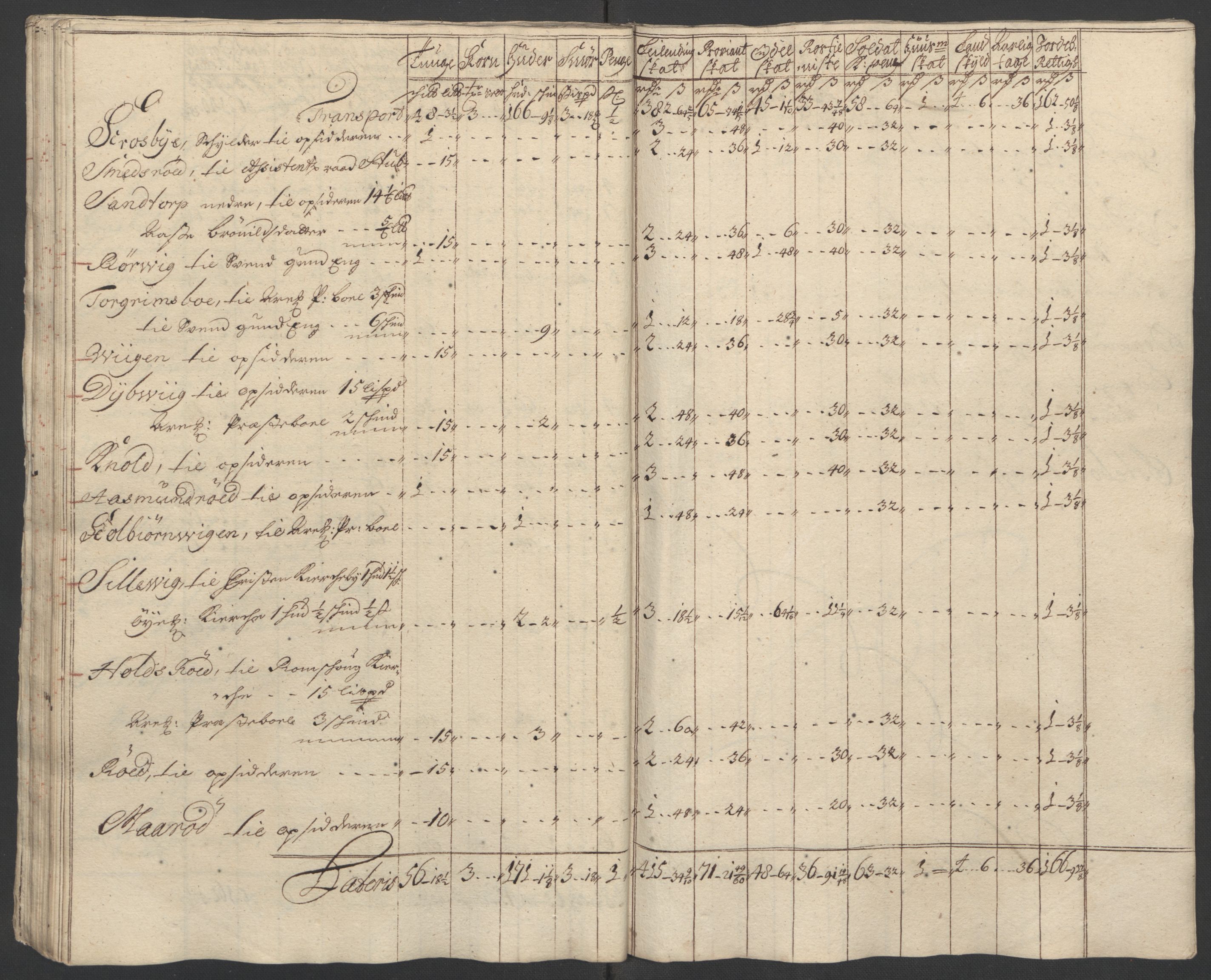 Rentekammeret inntil 1814, Reviderte regnskaper, Fogderegnskap, AV/RA-EA-4092/R01/L0016: Fogderegnskap Idd og Marker, 1702-1703, s. 68