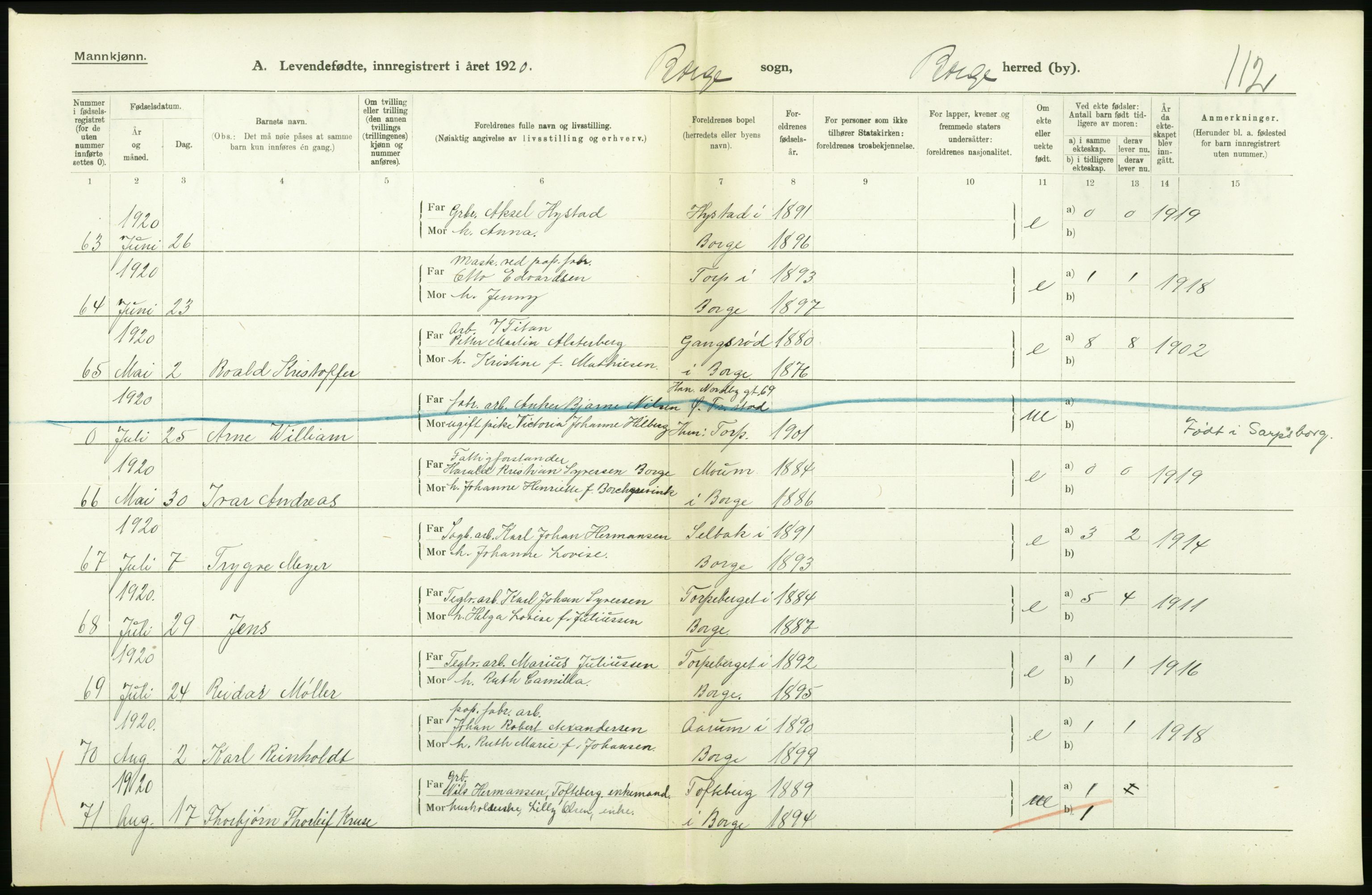 Statistisk sentralbyrå, Sosiodemografiske emner, Befolkning, RA/S-2228/D/Df/Dfb/Dfbj/L0001: Østfold fylke: Levendefødte menn og kvinner. Bygder., 1920, s. 180