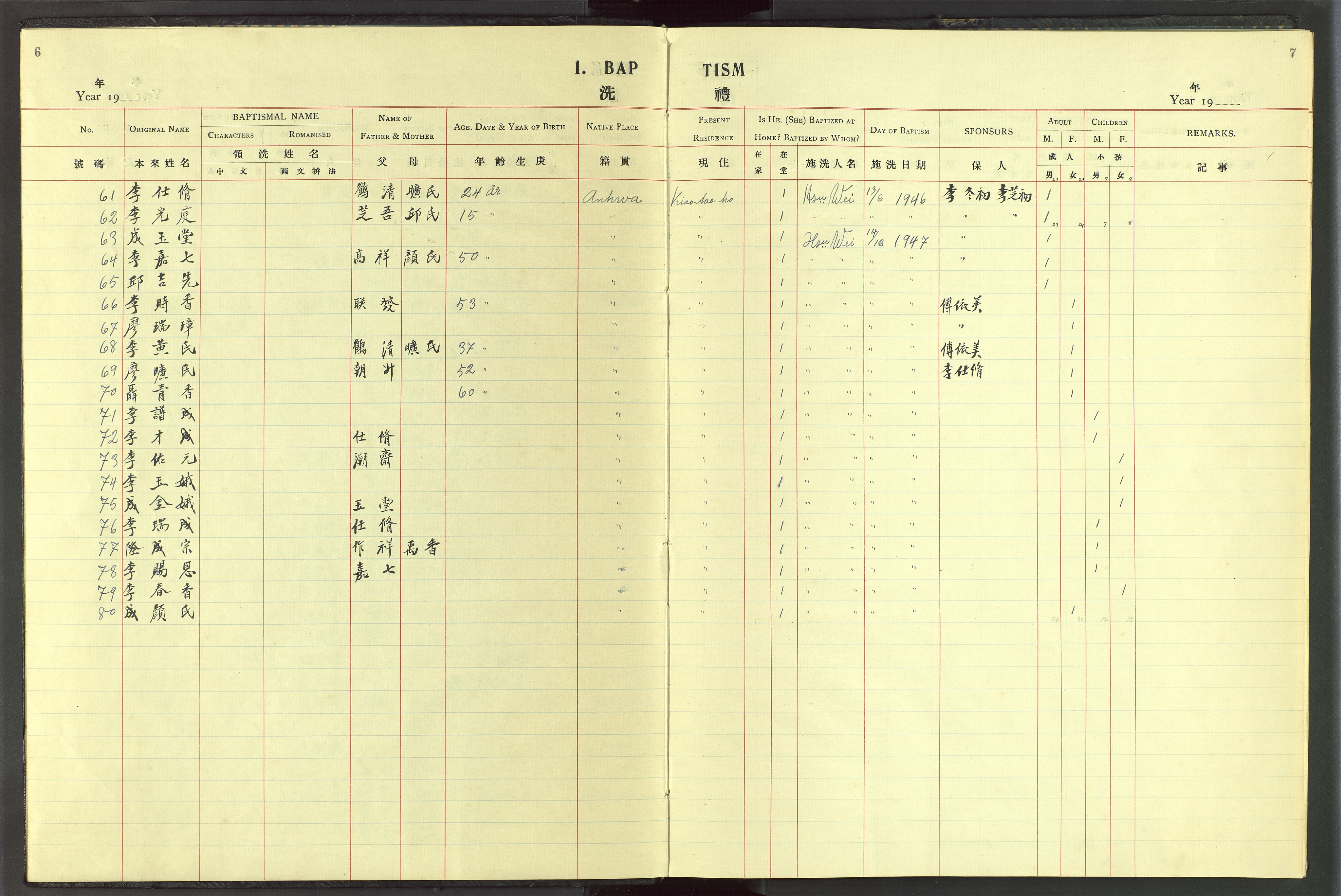 Det Norske Misjonsselskap - utland - Kina (Hunan), VID/MA-A-1065/Dm/L0052: Ministerialbok nr. 90, 1939-1947, s. 6-7