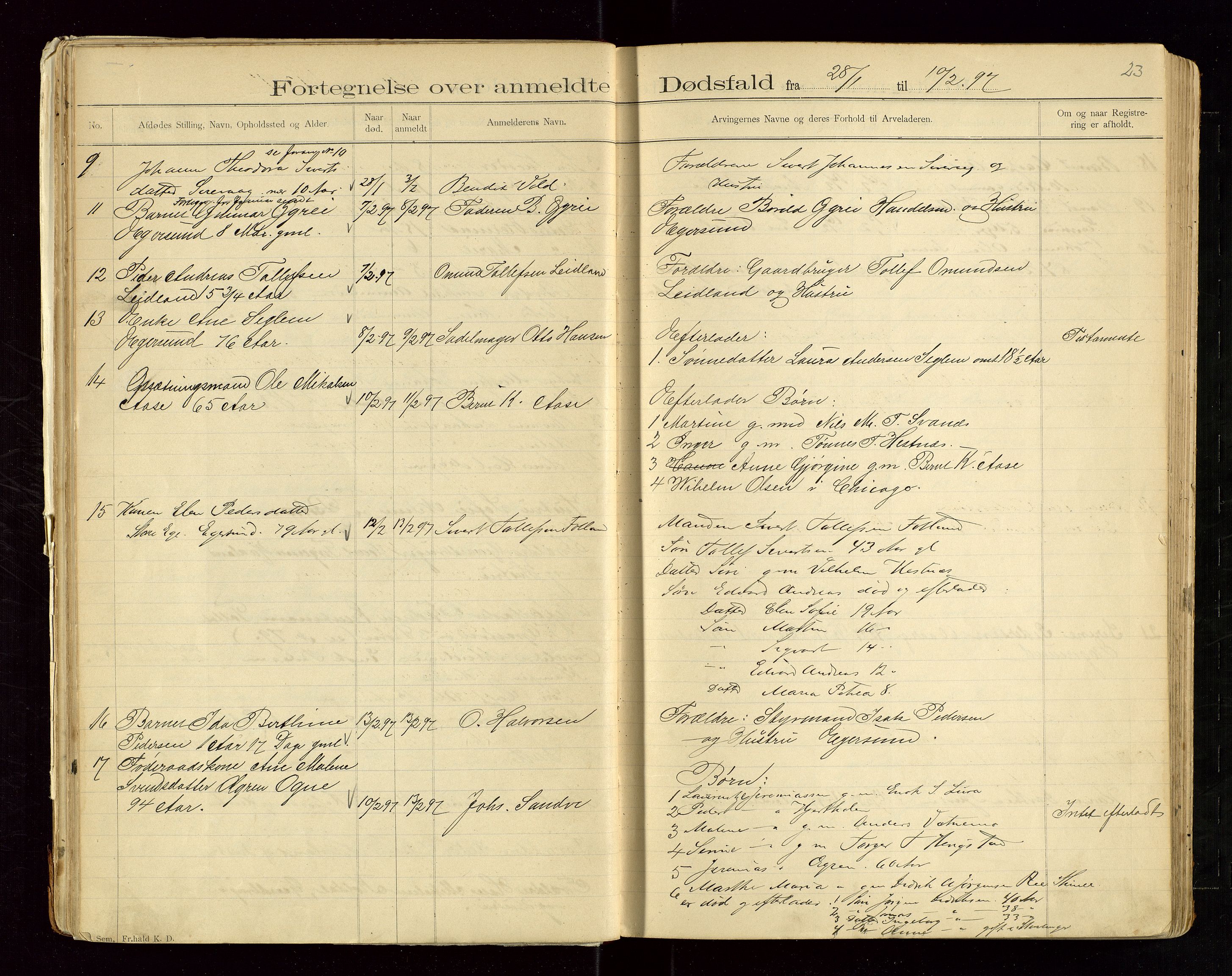 Eigersund lensmannskontor, SAST/A-100171/Gga/L0004: "Dødsfalds-Protokol" m/alfabetisk navneregister, 1895-1905, s. 23