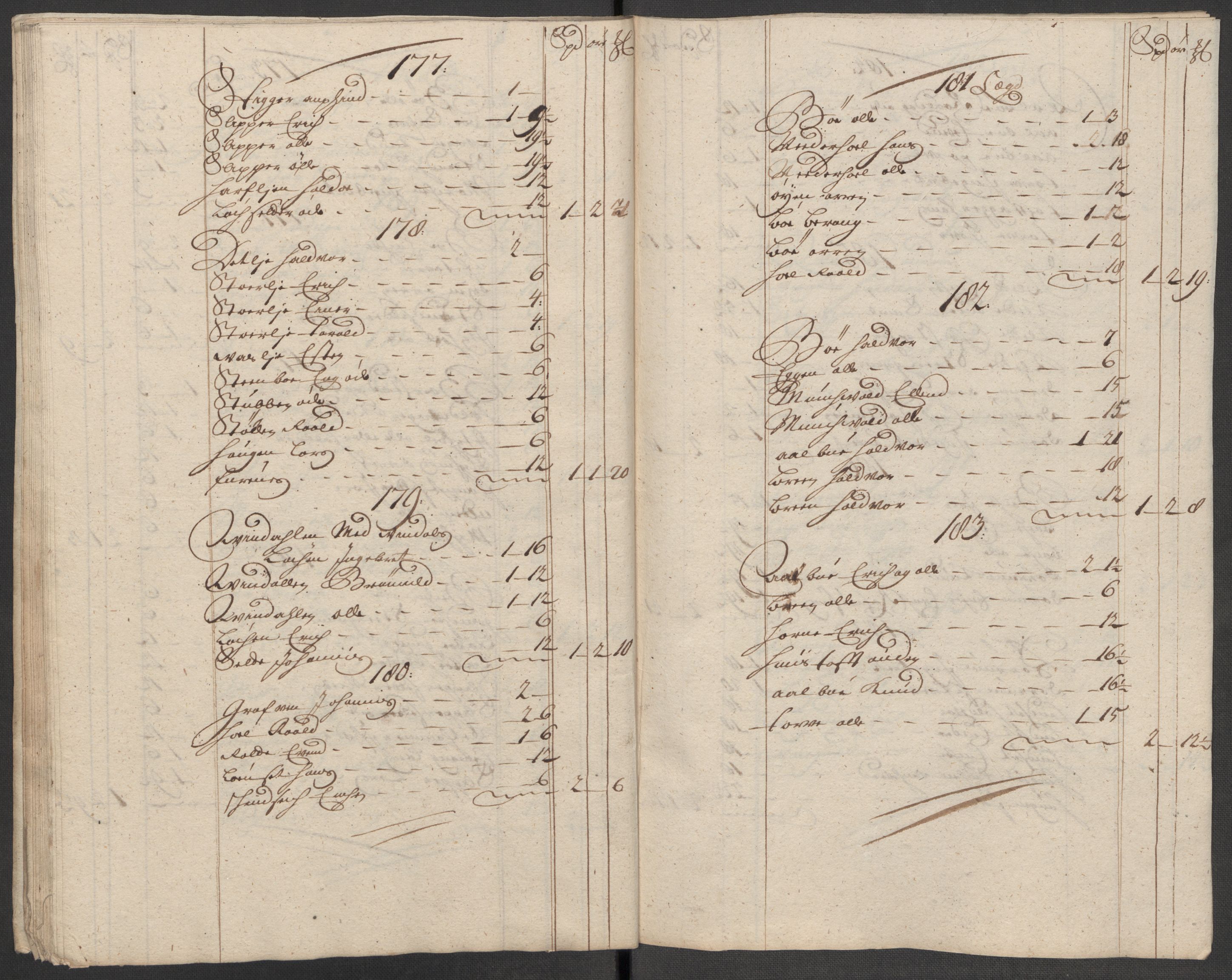 Rentekammeret inntil 1814, Reviderte regnskaper, Fogderegnskap, RA/EA-4092/R60/L3965: Fogderegnskap Orkdal og Gauldal, 1714, s. 95