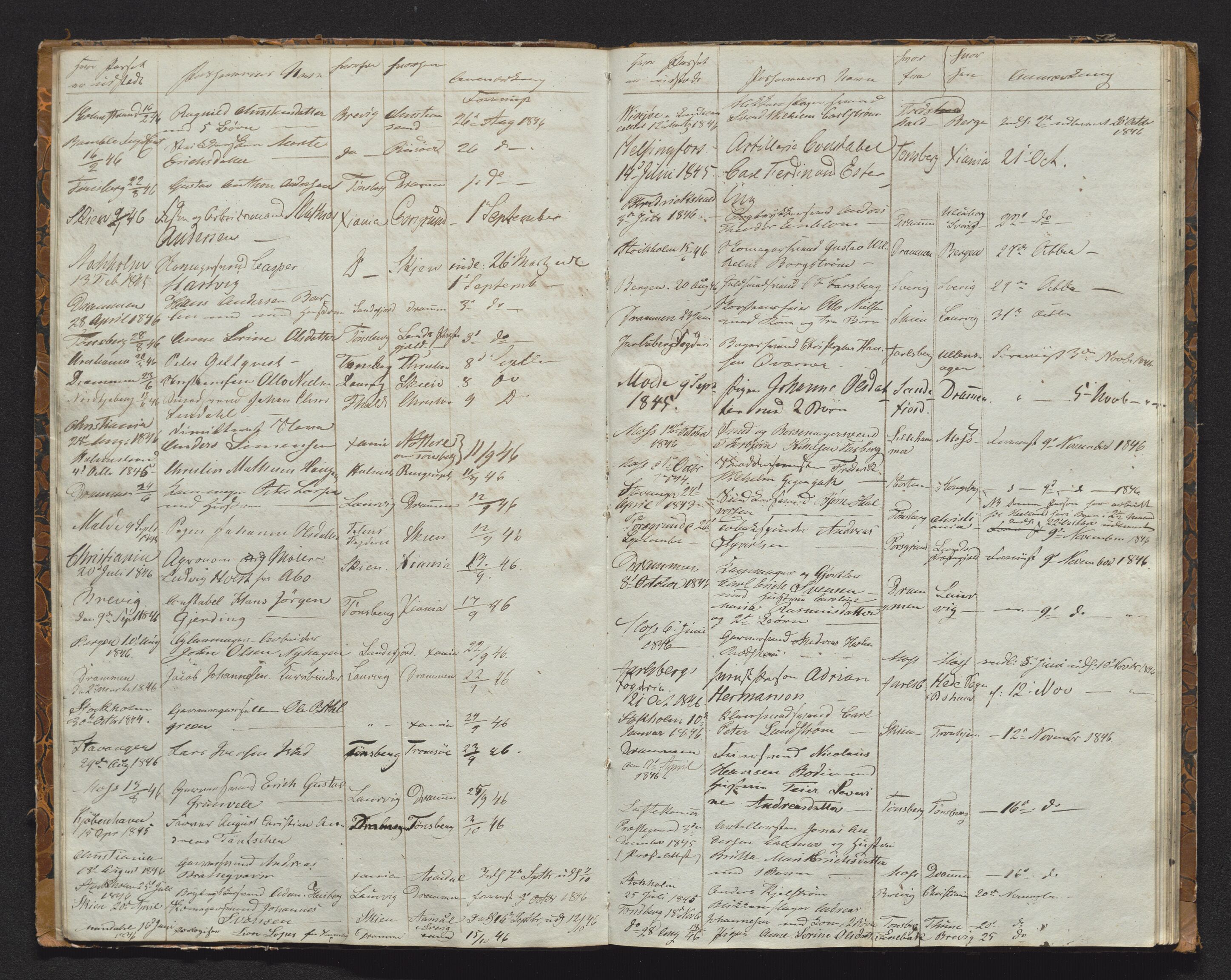Holmestrand byfogd, AV/SAKO-A-223/N/Nd/L0001: Passjournal, 1845-1854