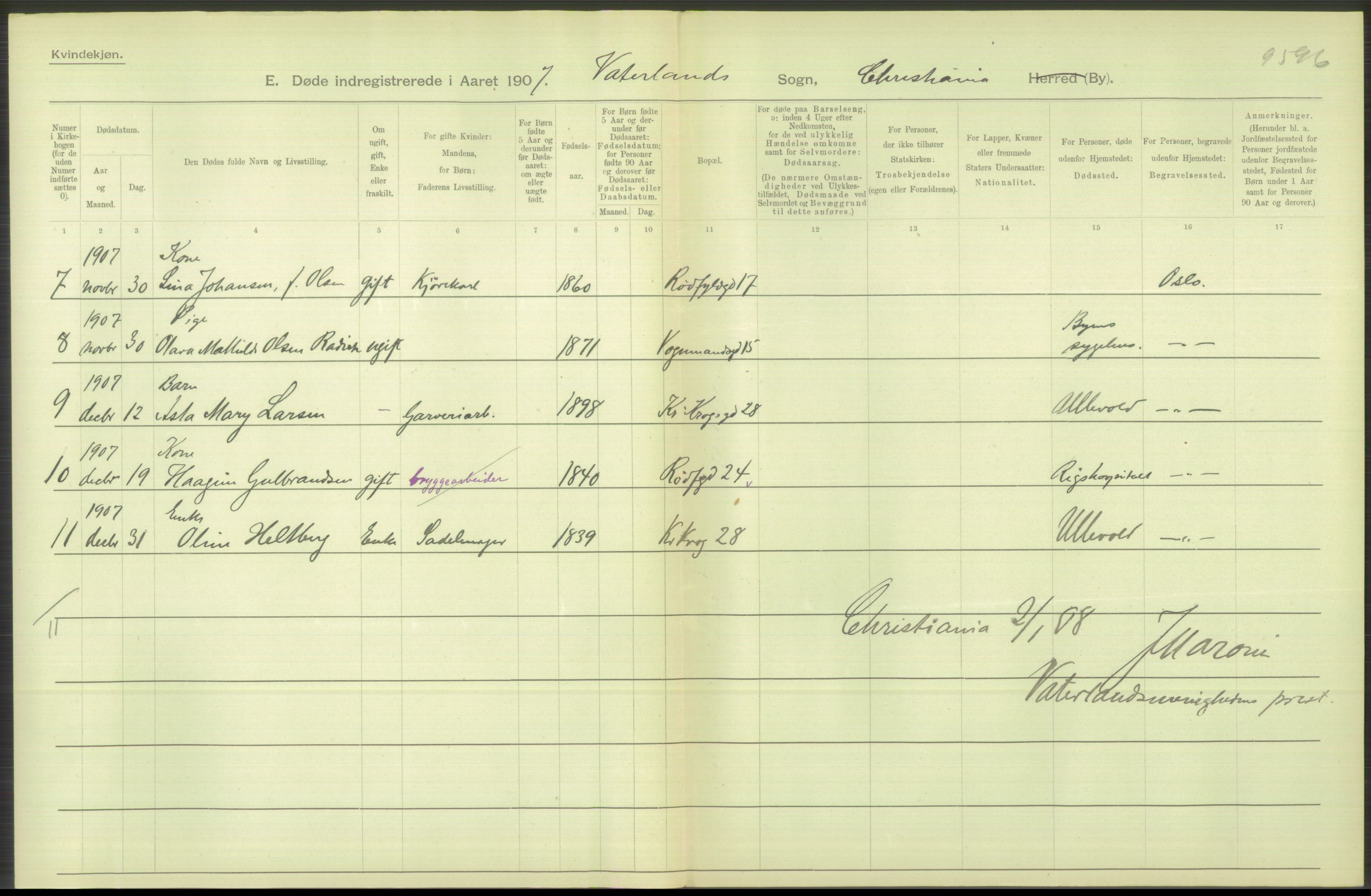 Statistisk sentralbyrå, Sosiodemografiske emner, Befolkning, RA/S-2228/D/Df/Dfa/Dfae/L0009: Kristiania: Døde, 1907, s. 566