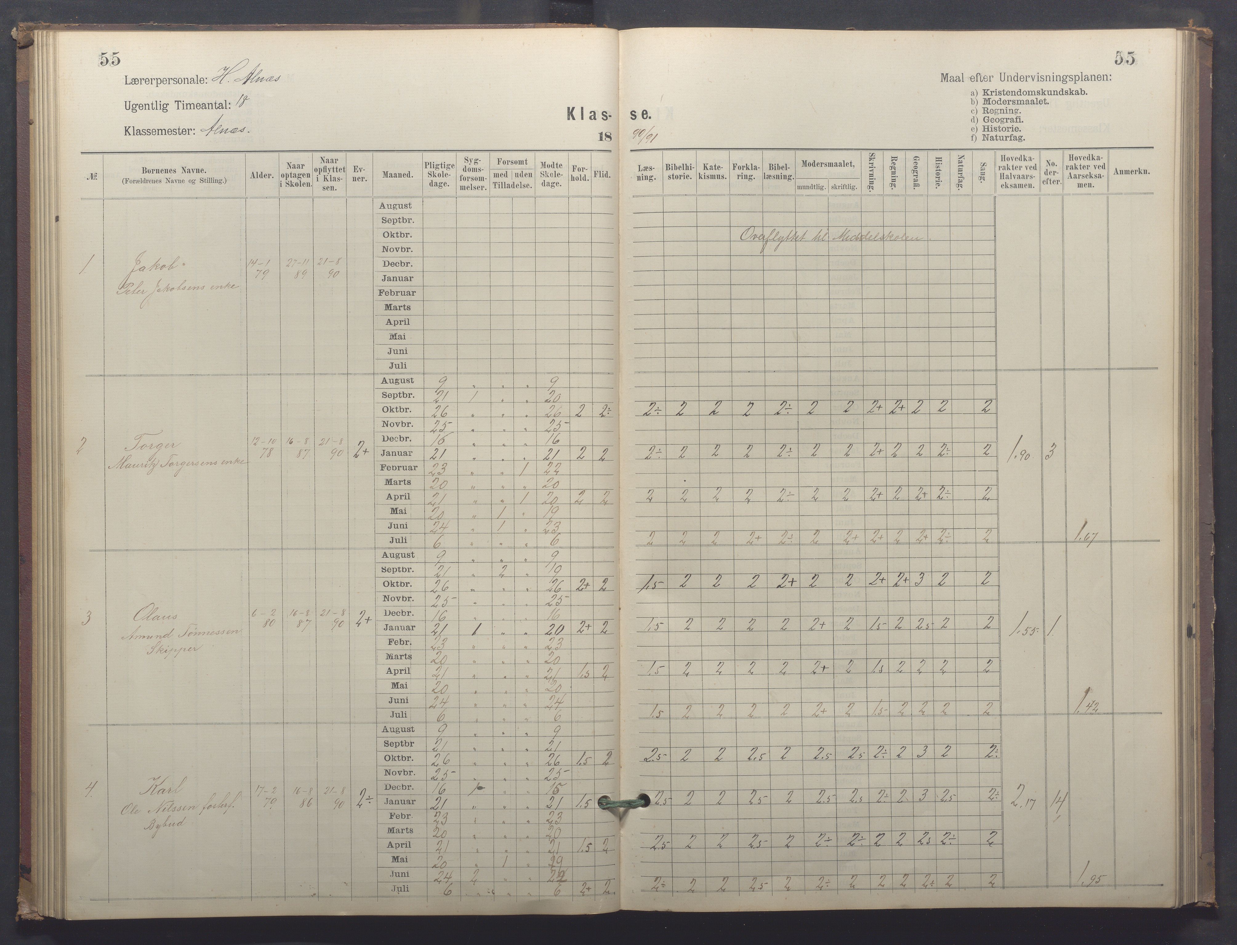 Egersund kommune (Ladested) - Egersund almueskole/folkeskole, IKAR/K-100521/H/L0025: Skoleprotokoll - Almueskolen, 4. klasse, 1887-1892, s. 55