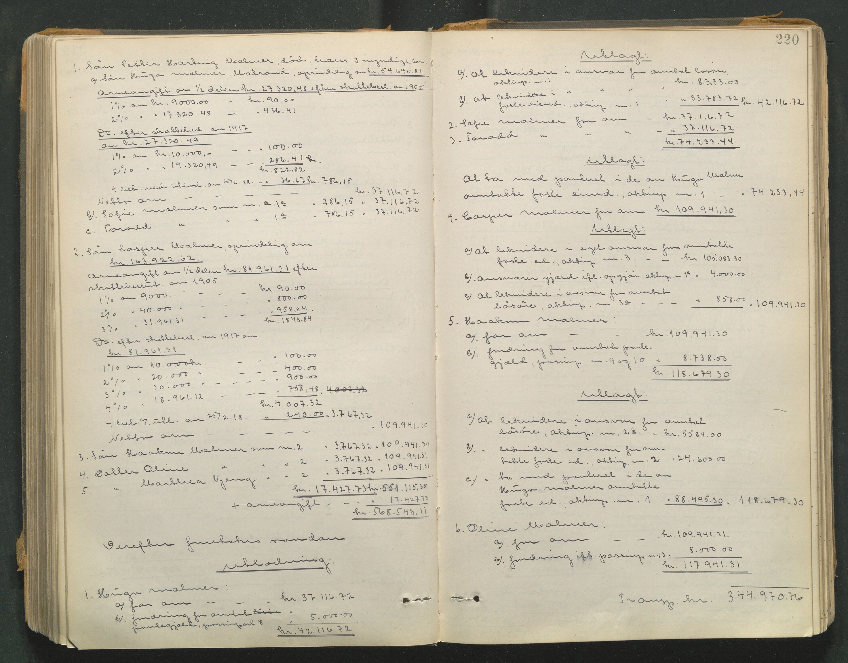 Vinger og Odal sorenskriveri, AV/SAH-TING-022/J/Jc/Jcb/L0006: Skifteutlodningsprotokoll - Vinger og Eidskog, 1895-1928, s. 219b-220a