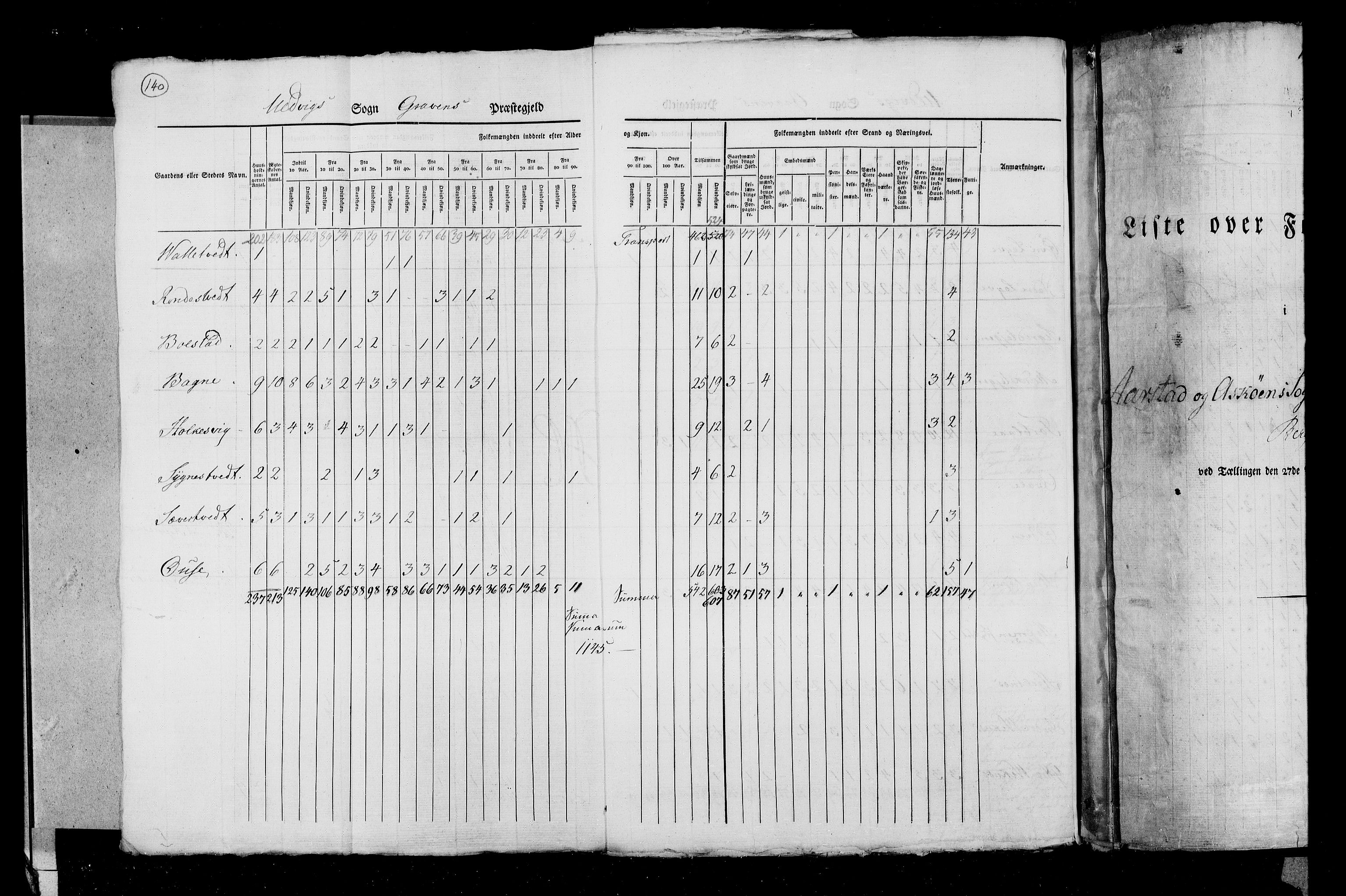 RA, Folketellingen 1825, bind 13: Søndre Bergenhus amt, 1825, s. 140