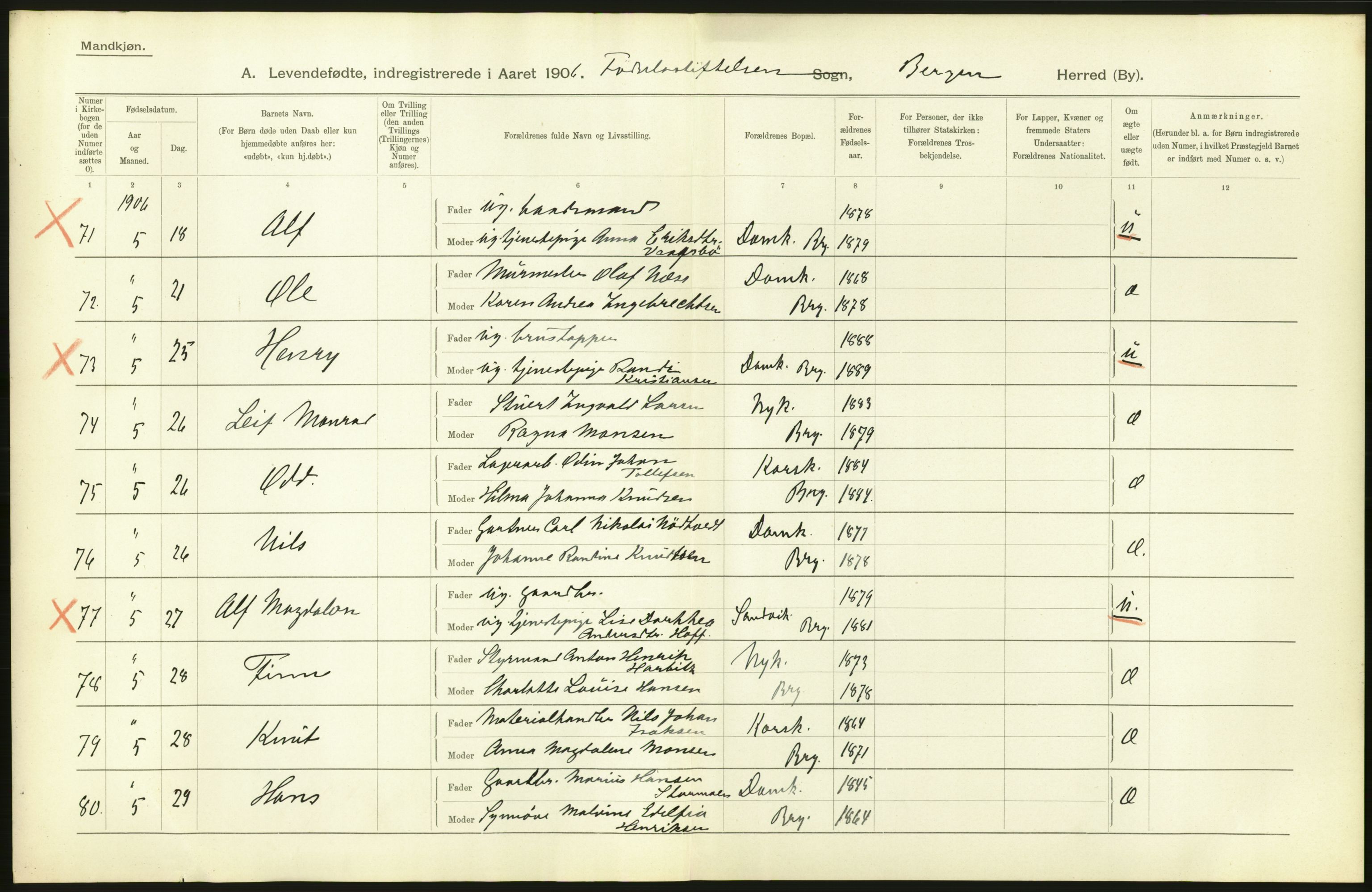 Statistisk sentralbyrå, Sosiodemografiske emner, Befolkning, AV/RA-S-2228/D/Df/Dfa/Dfad/L0031: Bergen: Levendefødte menn og kvinner., 1906, s. 22