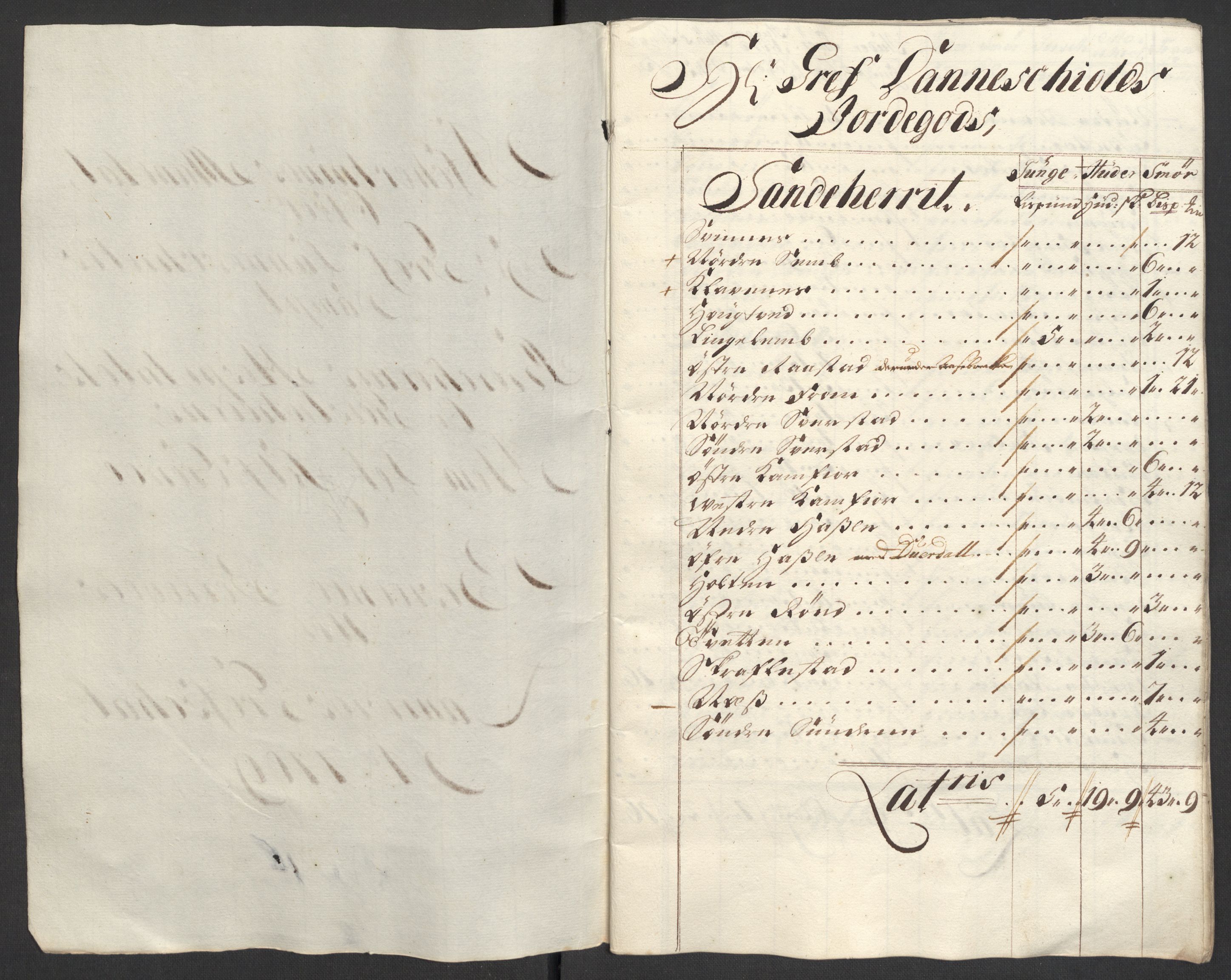Rentekammeret inntil 1814, Reviderte regnskaper, Fogderegnskap, RA/EA-4092/R33/L1981: Fogderegnskap Larvik grevskap, 1709-1710, s. 168
