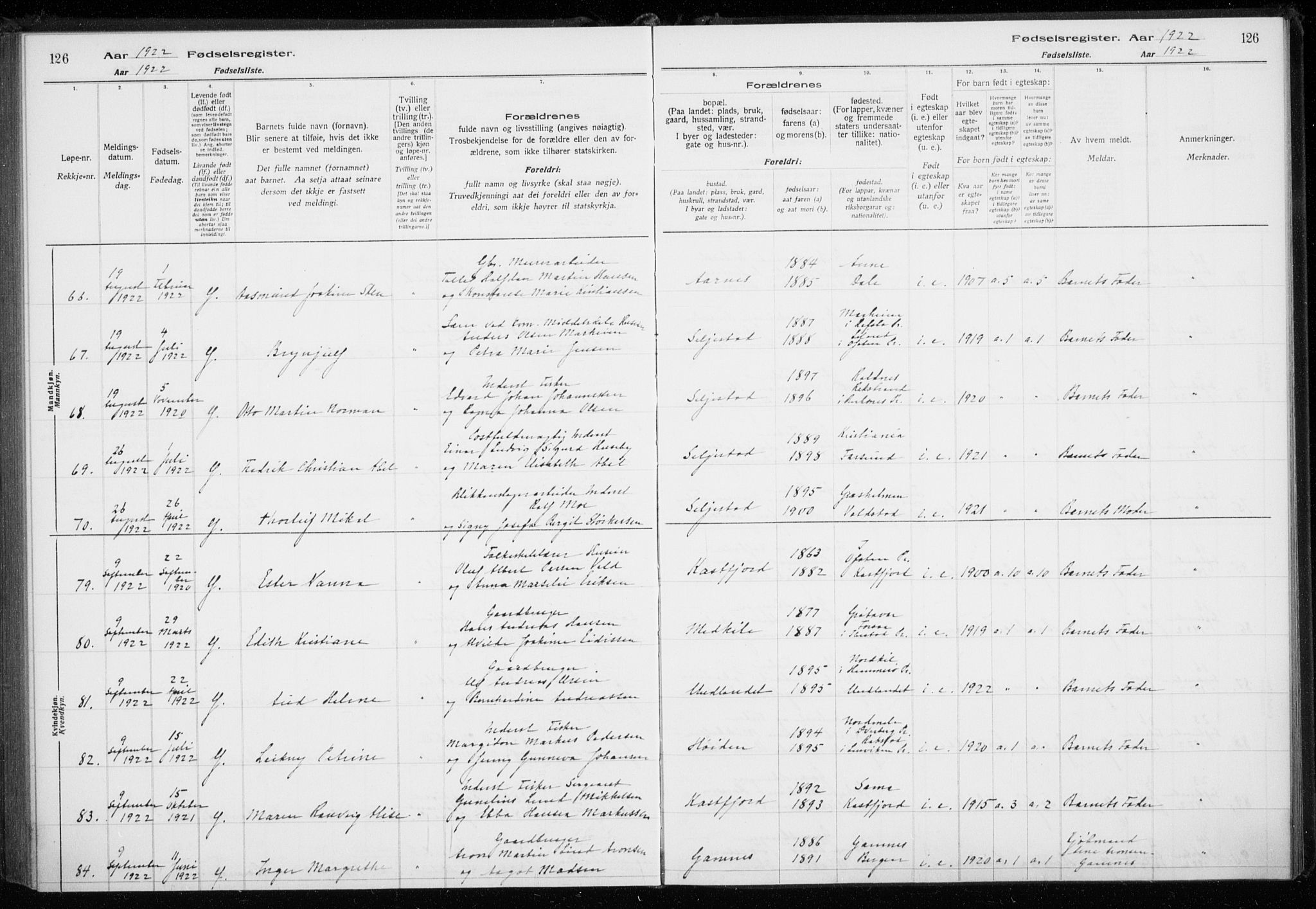 Trondenes sokneprestkontor, AV/SATØ-S-1319/I/Ia/L0089: Fødselsregister nr. 89, 1916-1925, s. 126