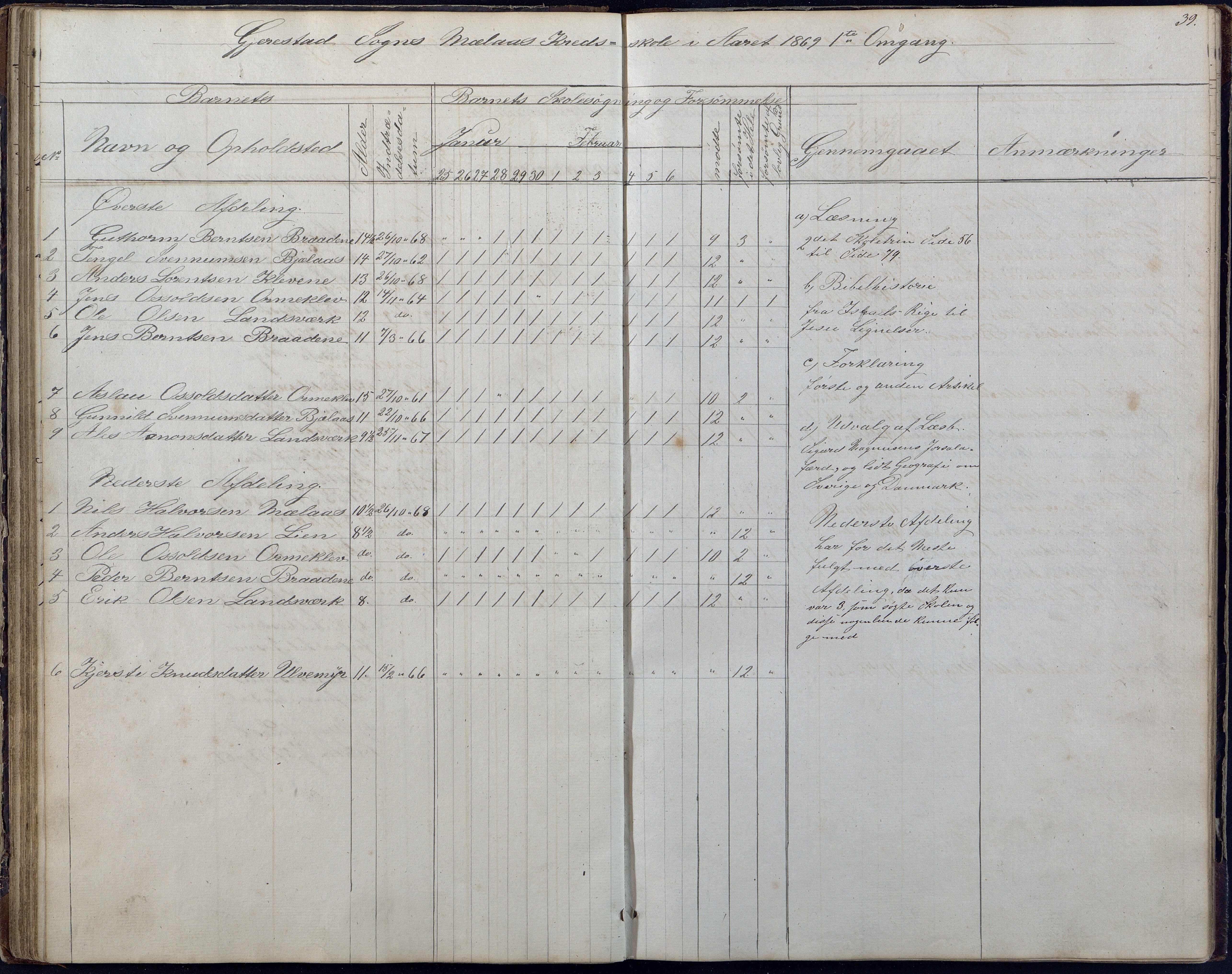 Gjerstad Kommune, Gjerstad Skole, AAKS/KA0911-550a/F01/L0006: Dagbok, 1859-1876, s. 39