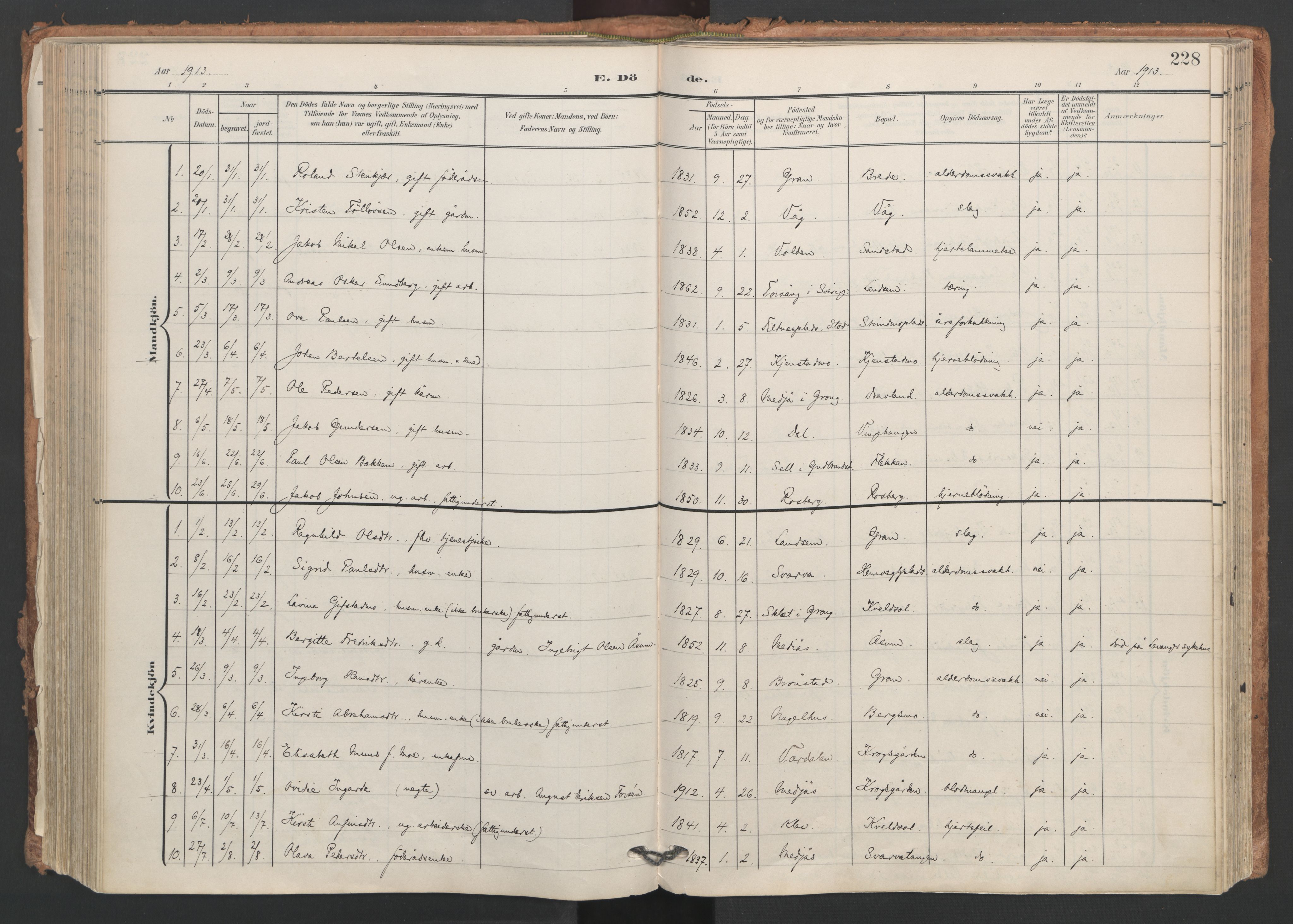 Ministerialprotokoller, klokkerbøker og fødselsregistre - Nord-Trøndelag, SAT/A-1458/749/L0477: Ministerialbok nr. 749A11, 1902-1927, s. 228