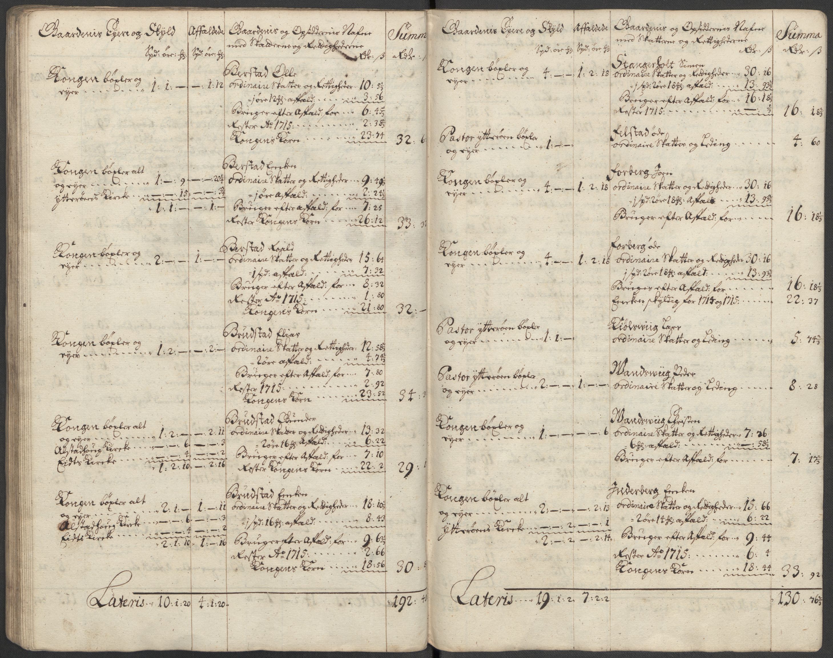 Rentekammeret inntil 1814, Reviderte regnskaper, Fogderegnskap, AV/RA-EA-4092/R63/L4324: Fogderegnskap Inderøy, 1716, s. 82