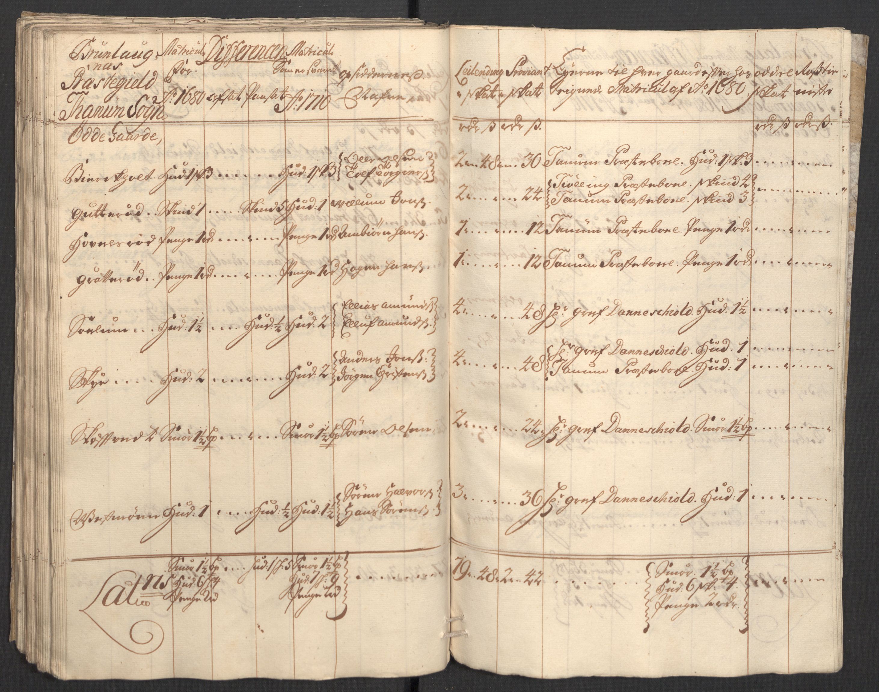 Rentekammeret inntil 1814, Reviderte regnskaper, Fogderegnskap, RA/EA-4092/R33/L1981: Fogderegnskap Larvik grevskap, 1709-1710, s. 367