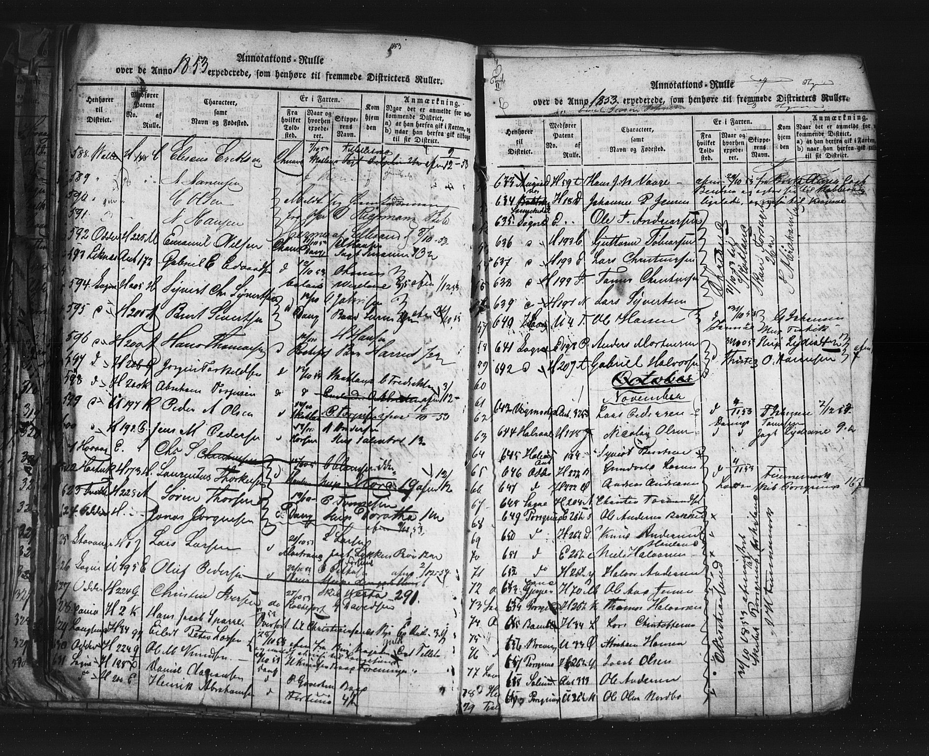 Kristiansand mønstringskrets, AV/SAK-2031-0015/F/Fa/L0003: Annotasjonsrulle utenbys, I-1, 1834-1855, s. 177