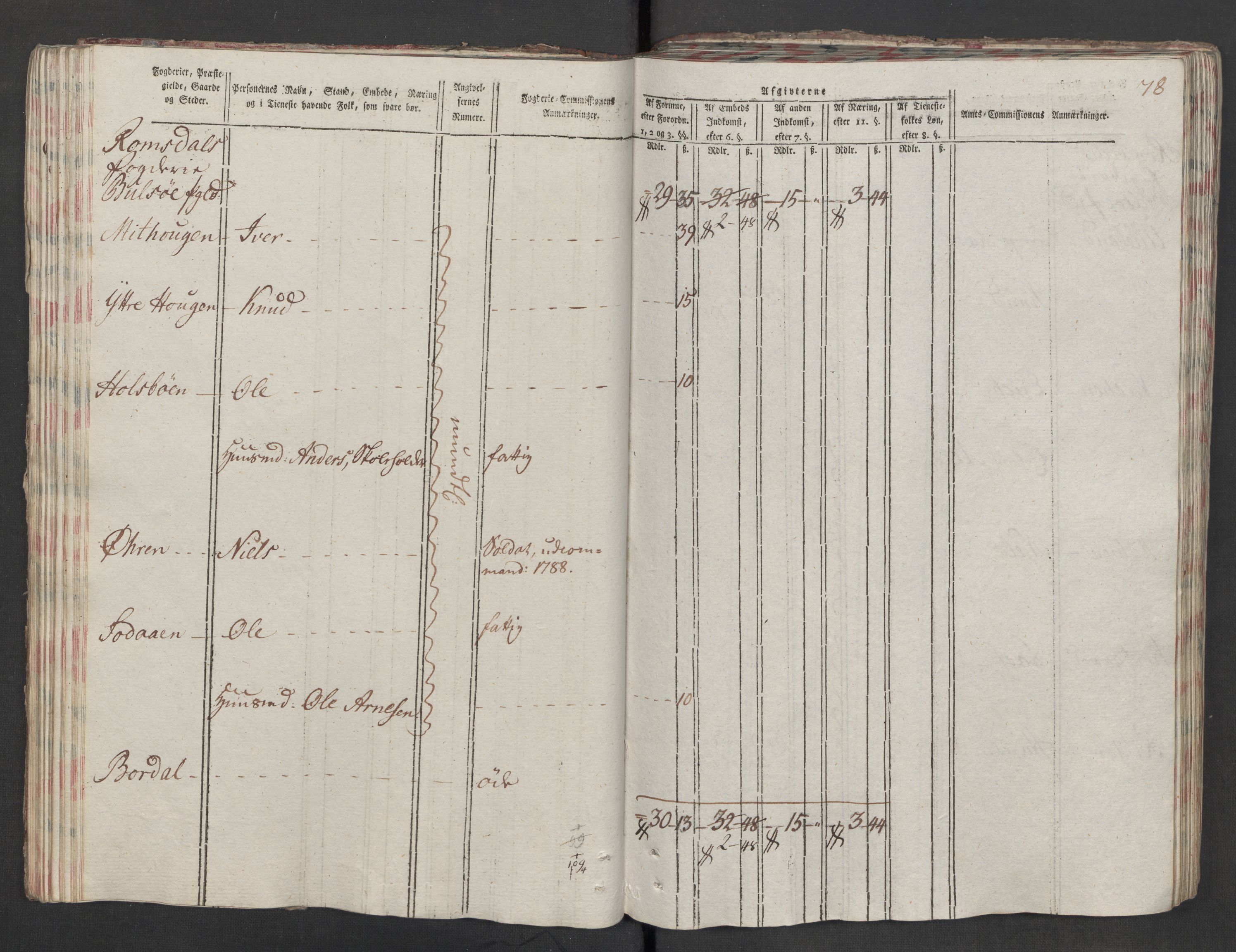 Rentekammeret inntil 1814, Reviderte regnskaper, Mindre regnskaper, RA/EA-4068/Rf/Rfe/L0038: (Øster) Risør, Romsdal fogderi, 1789, s. 262