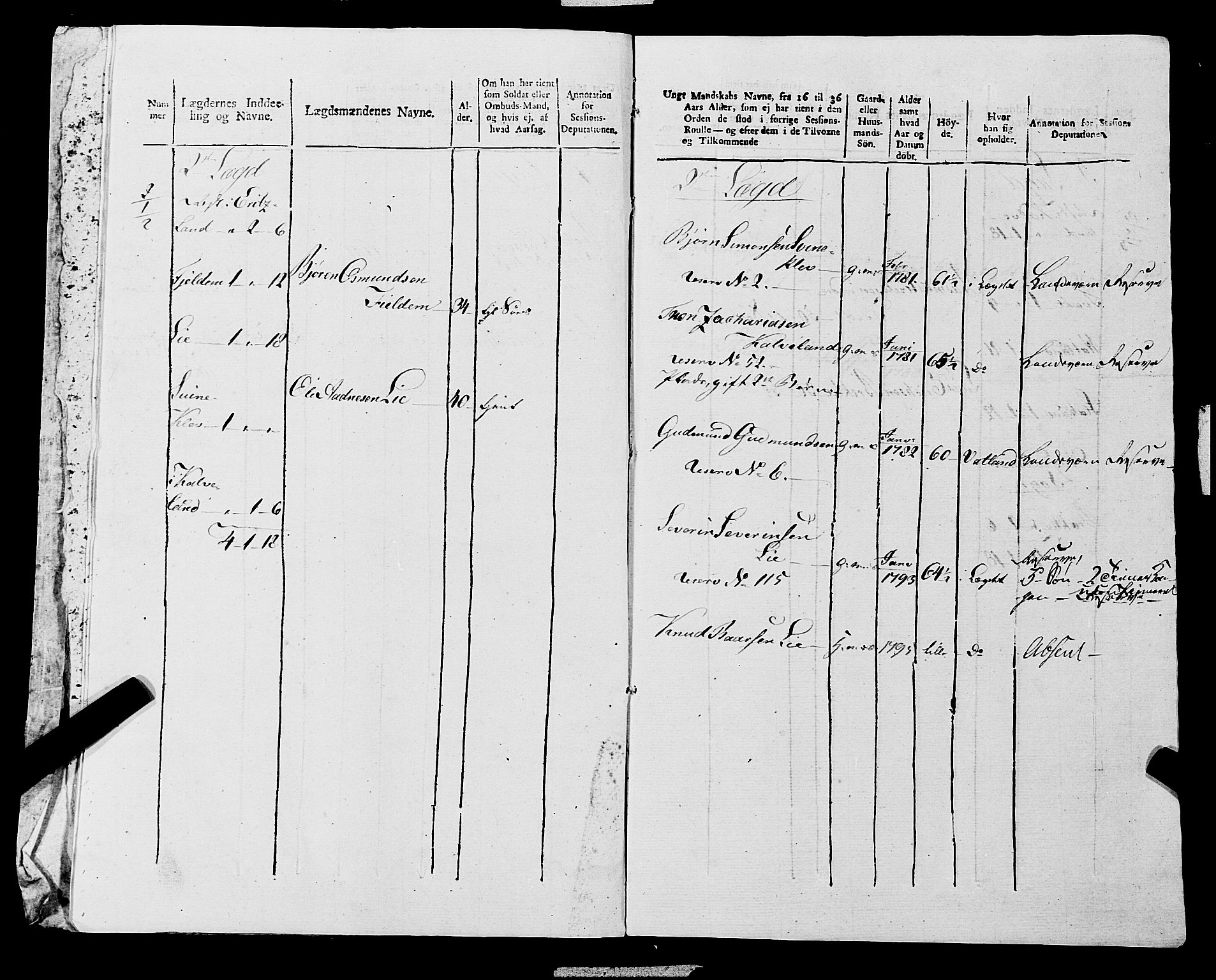 Fylkesmannen i Rogaland, SAST/A-101928/99/3/325/325CA, 1655-1832, s. 10477