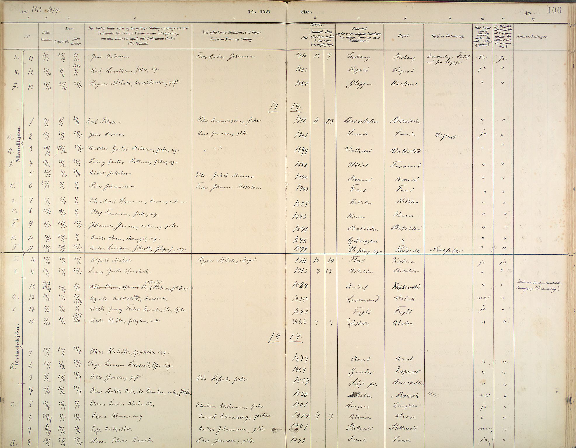 Kinn sokneprestembete, AV/SAB-A-80801/H/Haa/Haab/L0011: Ministerialbok nr. B 11, 1886-1936, s. 106