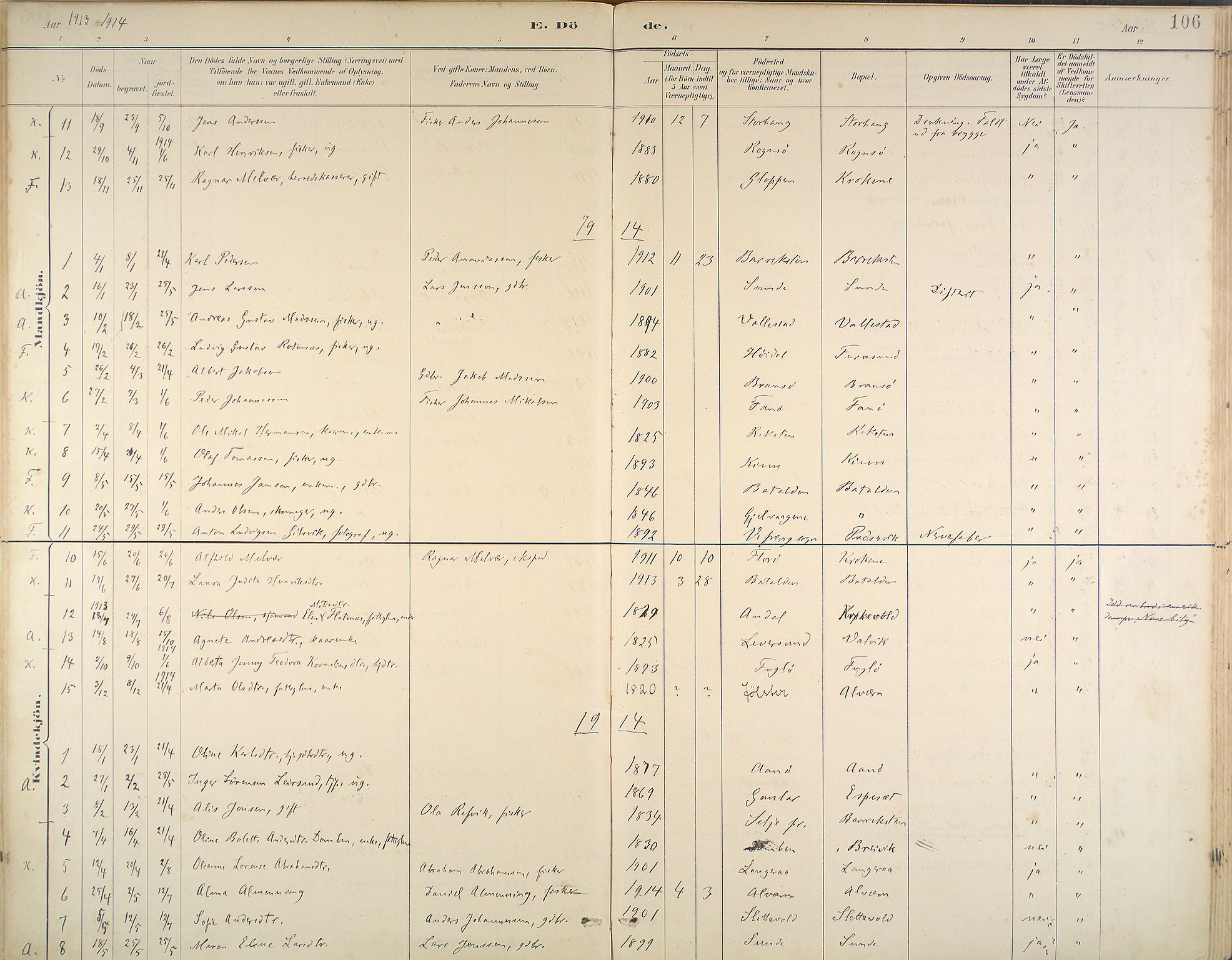 Kinn sokneprestembete, SAB/A-80801/H/Haa/Haab/L0011: Ministerialbok nr. B 11, 1886-1936, s. 106