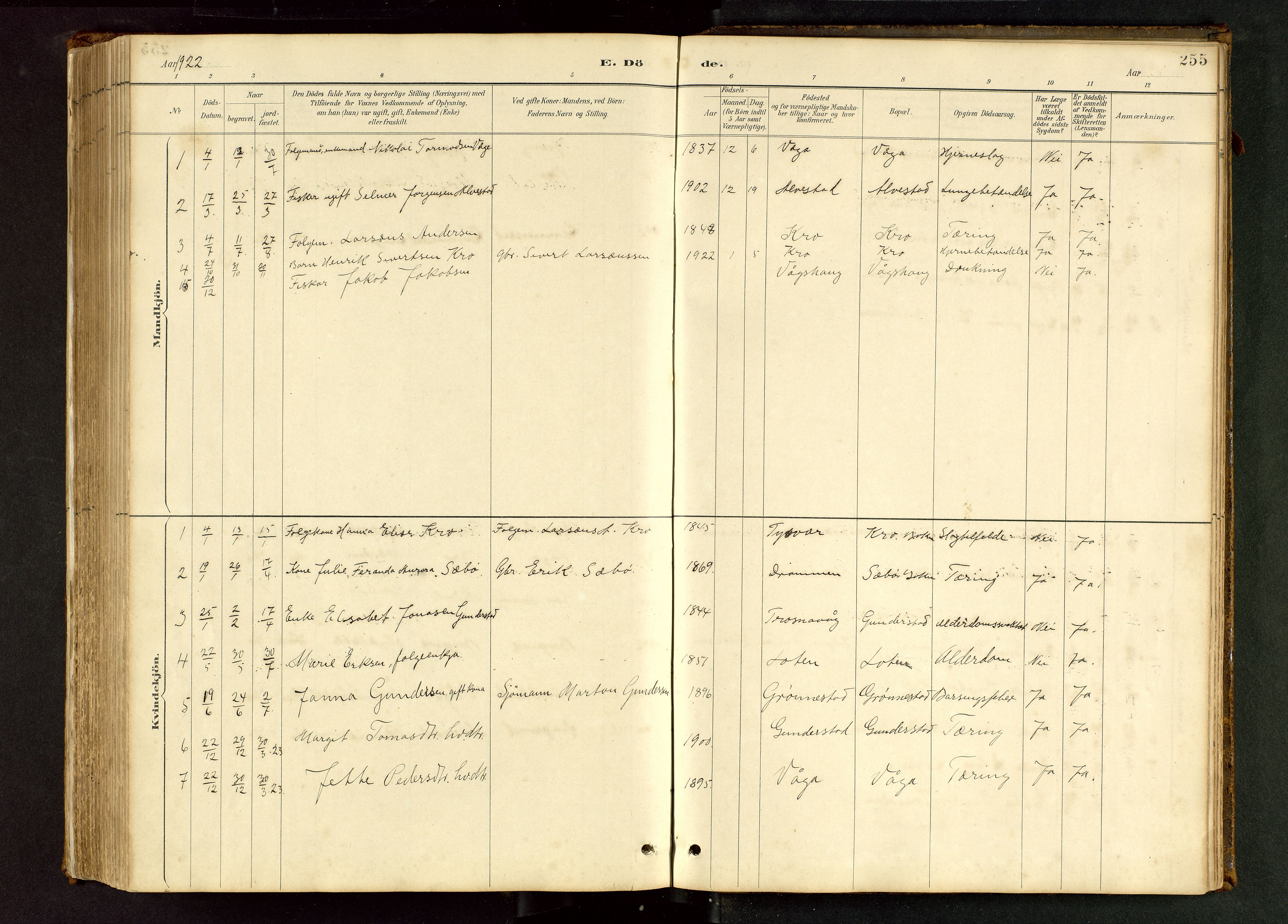 Tysvær sokneprestkontor, AV/SAST-A -101864/H/Ha/Hab/L0005: Klokkerbok nr. B 5, 1887-1947, s. 255