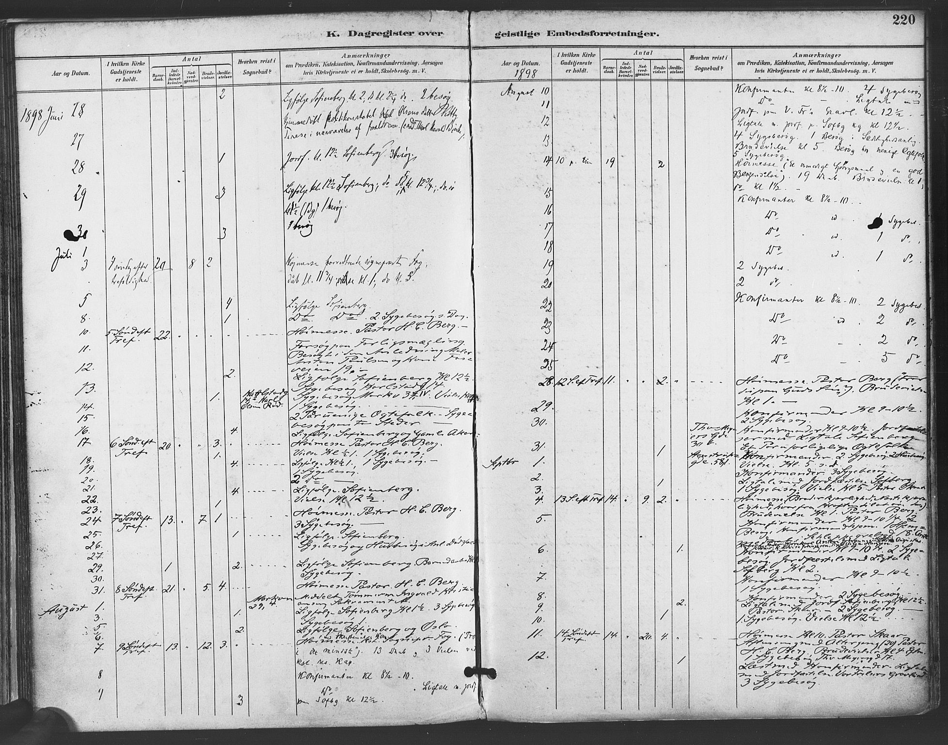 Paulus prestekontor Kirkebøker, AV/SAO-A-10871/F/Fa/L0009: Ministerialbok nr. 9, 1891-1901, s. 220