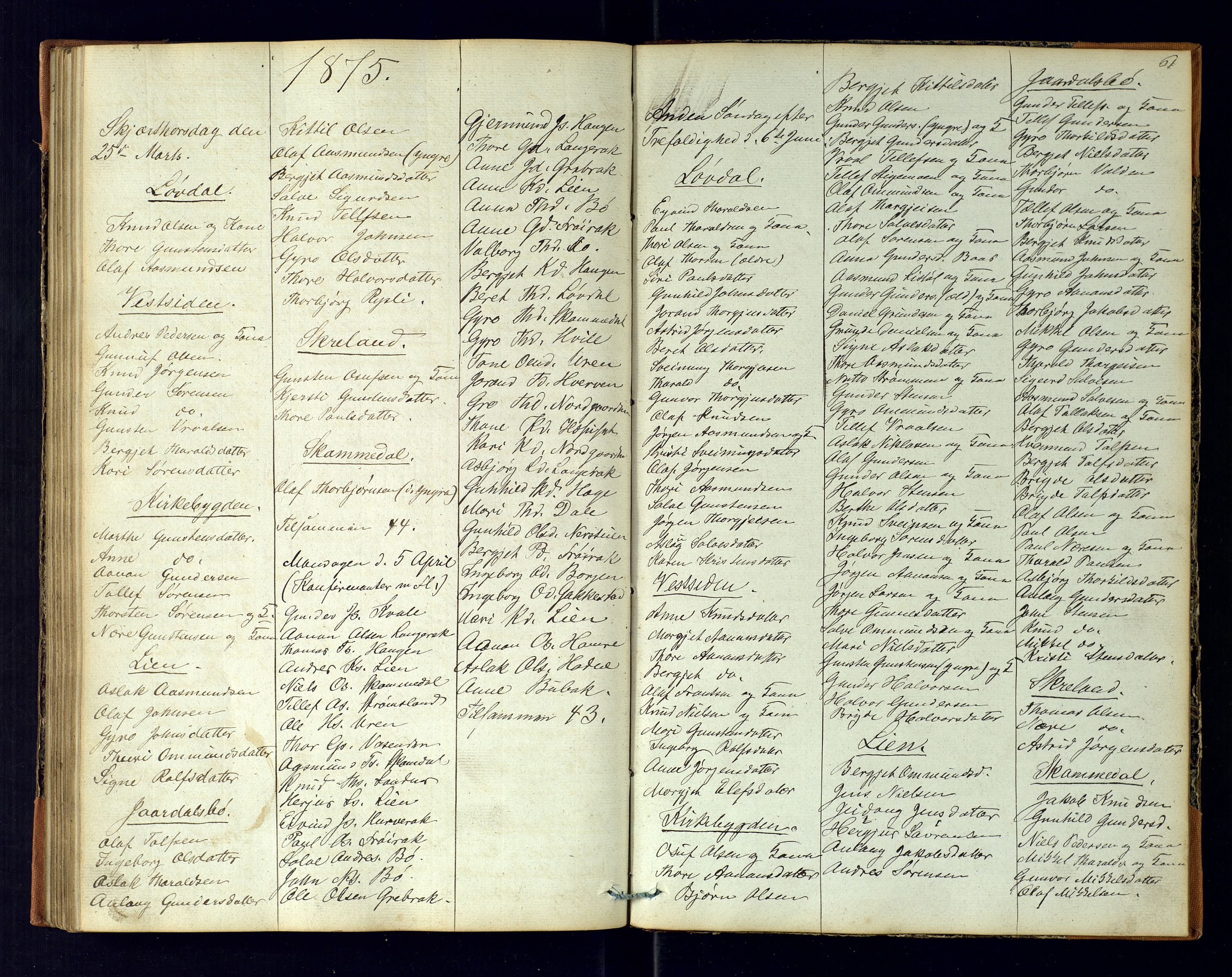 Bygland sokneprestkontor, AV/SAK-1111-0006/F/Fc/Fcb/L0002: Kommunikantprotokoll nr. C-2, 1854-1878, s. 61