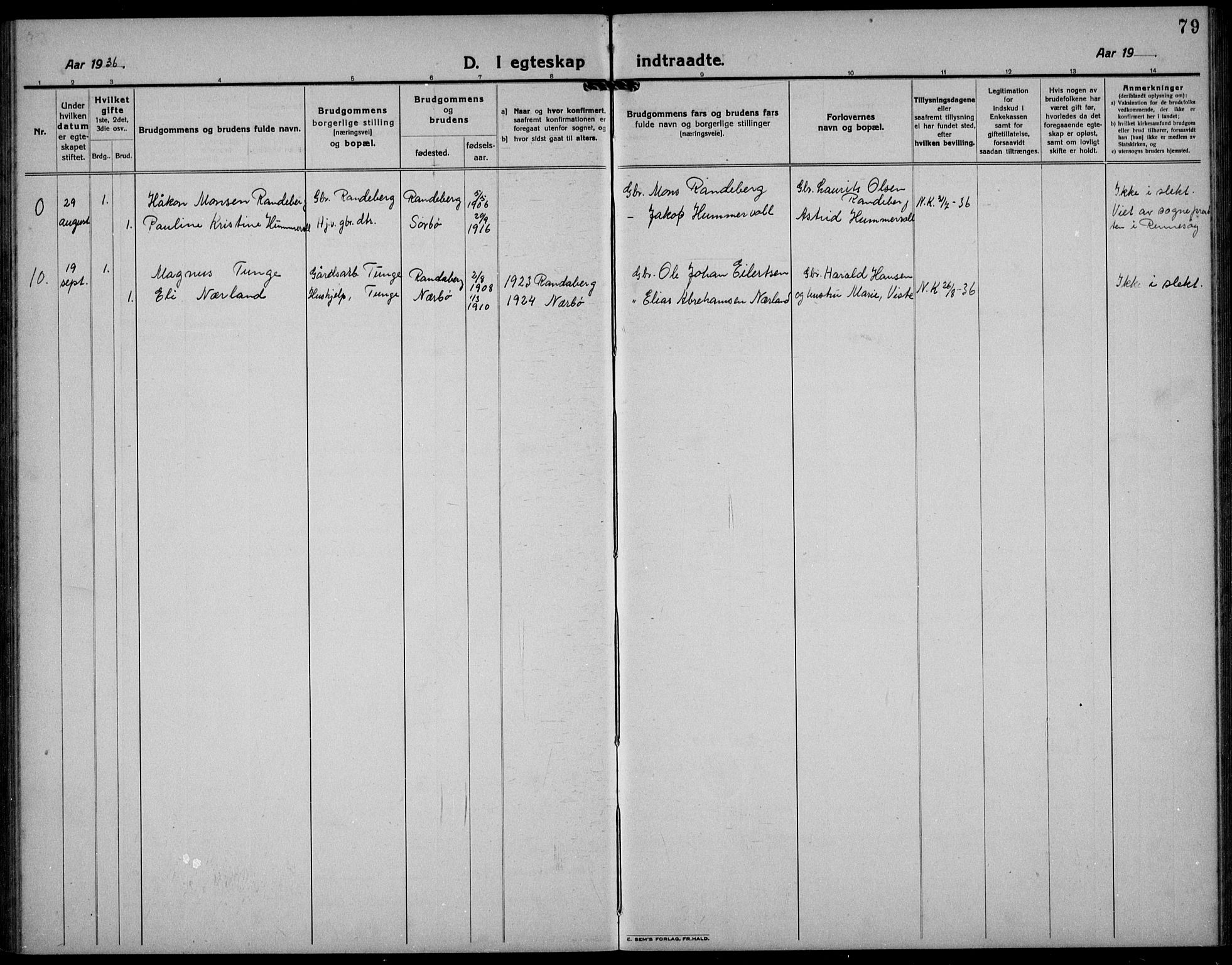 Hetland sokneprestkontor, AV/SAST-A-101826/30/30BB/L0012: Klokkerbok nr. B 12, 1922-1940, s. 79