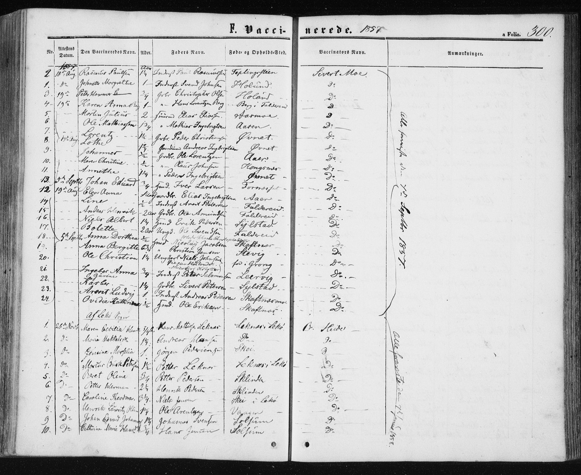 Ministerialprotokoller, klokkerbøker og fødselsregistre - Nord-Trøndelag, SAT/A-1458/780/L0641: Ministerialbok nr. 780A06, 1857-1874, s. 300