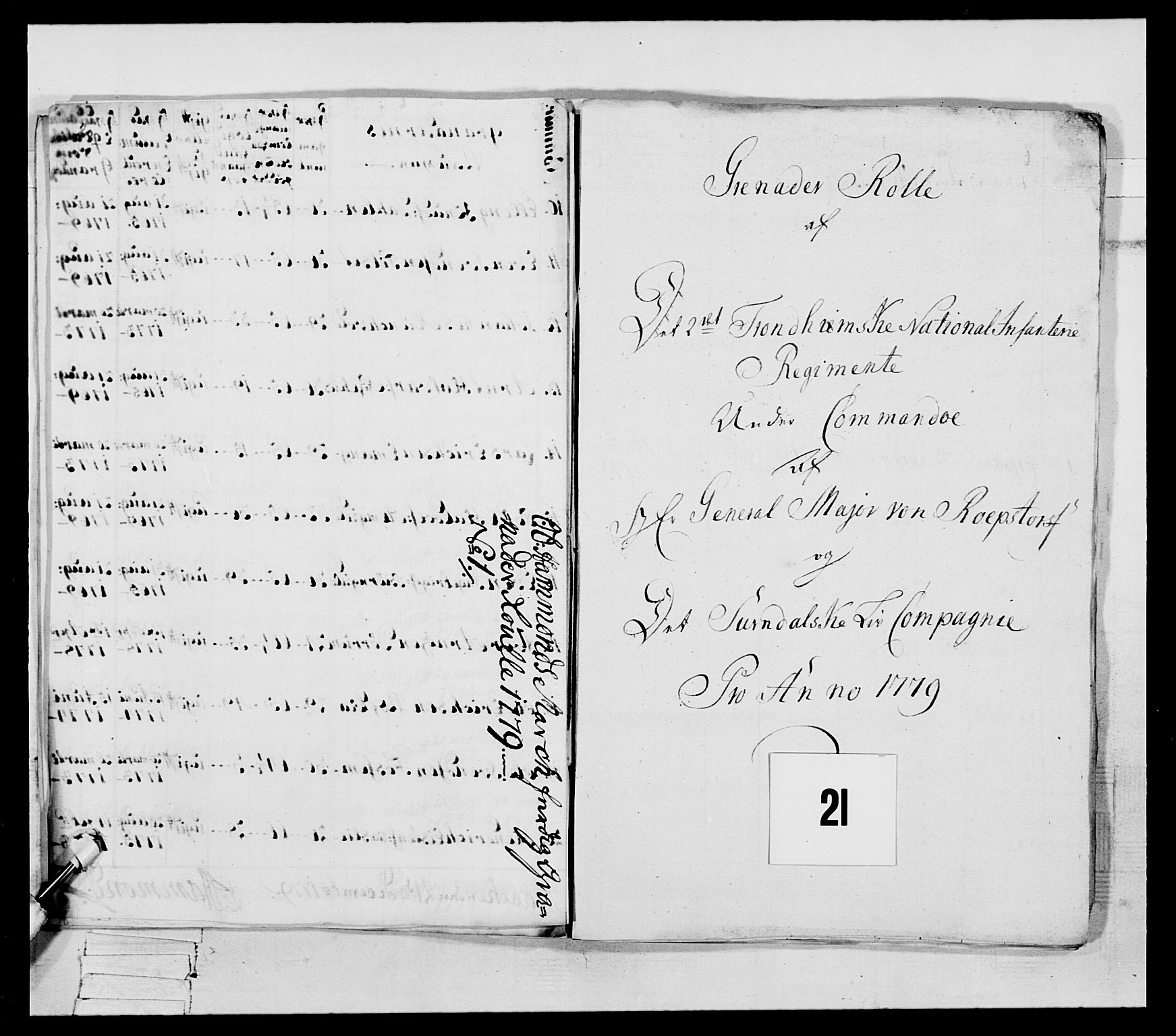 Generalitets- og kommissariatskollegiet, Det kongelige norske kommissariatskollegium, AV/RA-EA-5420/E/Eh/L0078: 2. Trondheimske nasjonale infanteriregiment, 1779-1780, s. 70