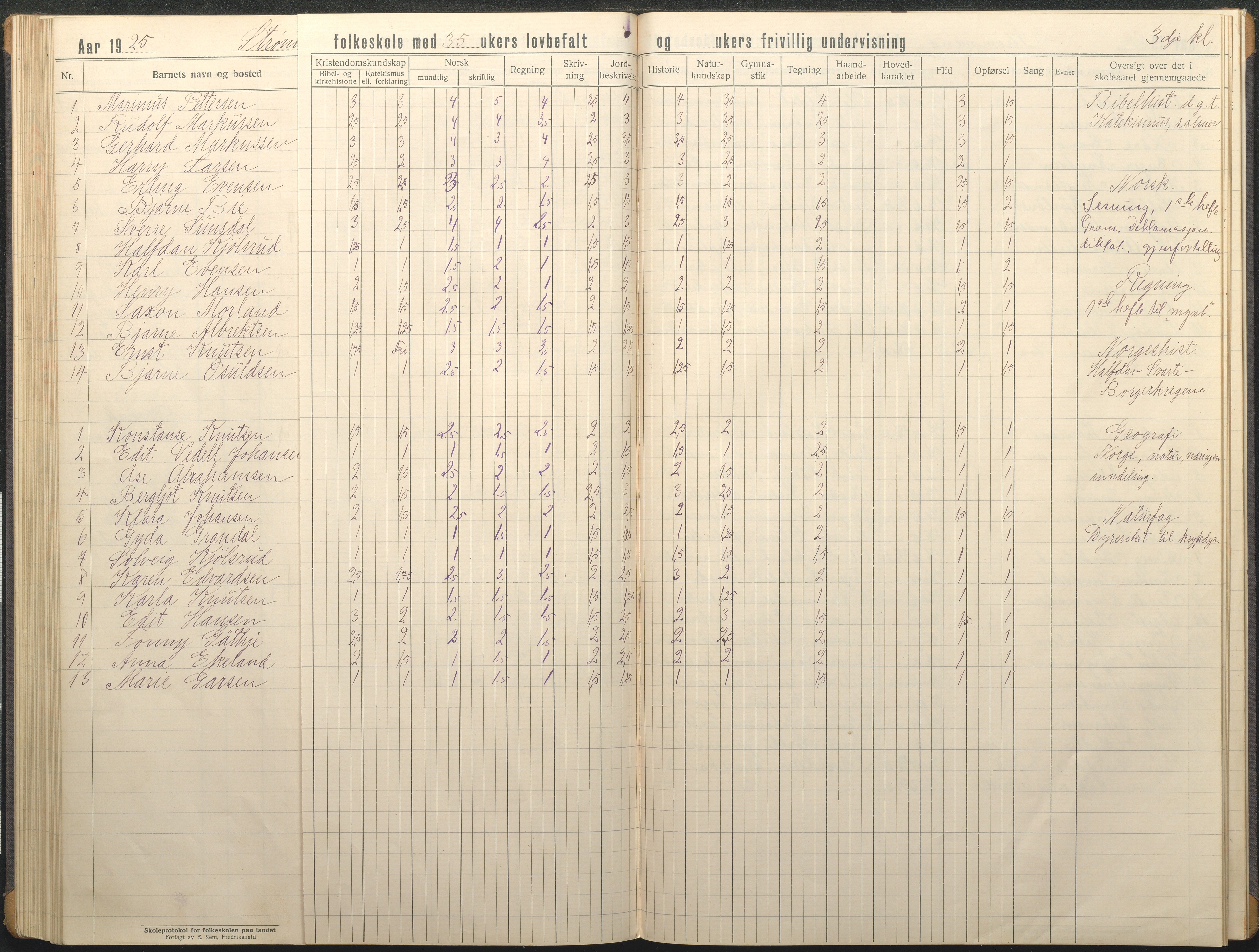 Øyestad kommune frem til 1979, AAKS/KA0920-PK/06/06G/L0012: Skoleprotokoll, 1919-1926