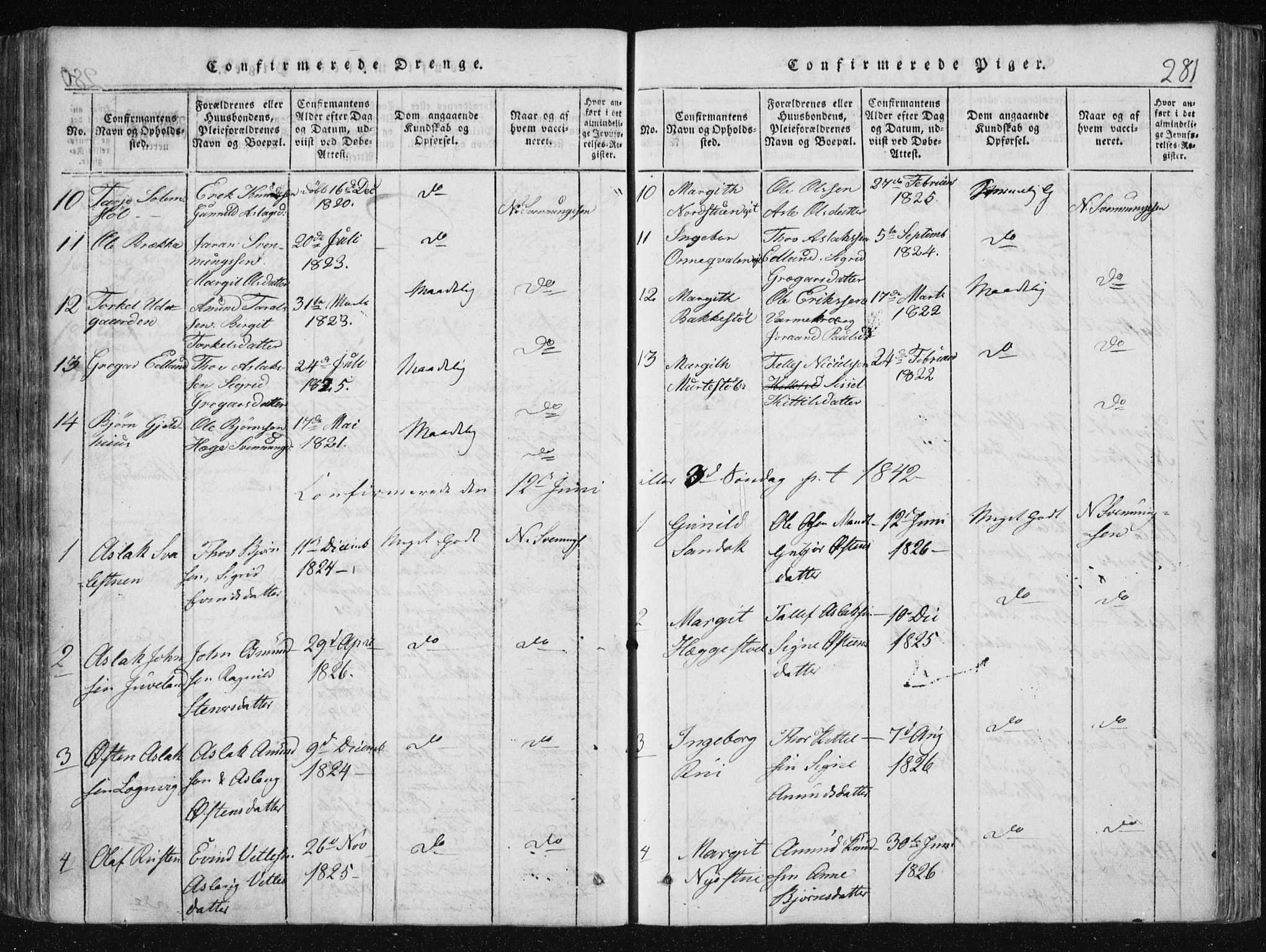 Vinje kirkebøker, SAKO/A-312/F/Fa/L0003: Ministerialbok nr. I 3, 1814-1843, s. 281