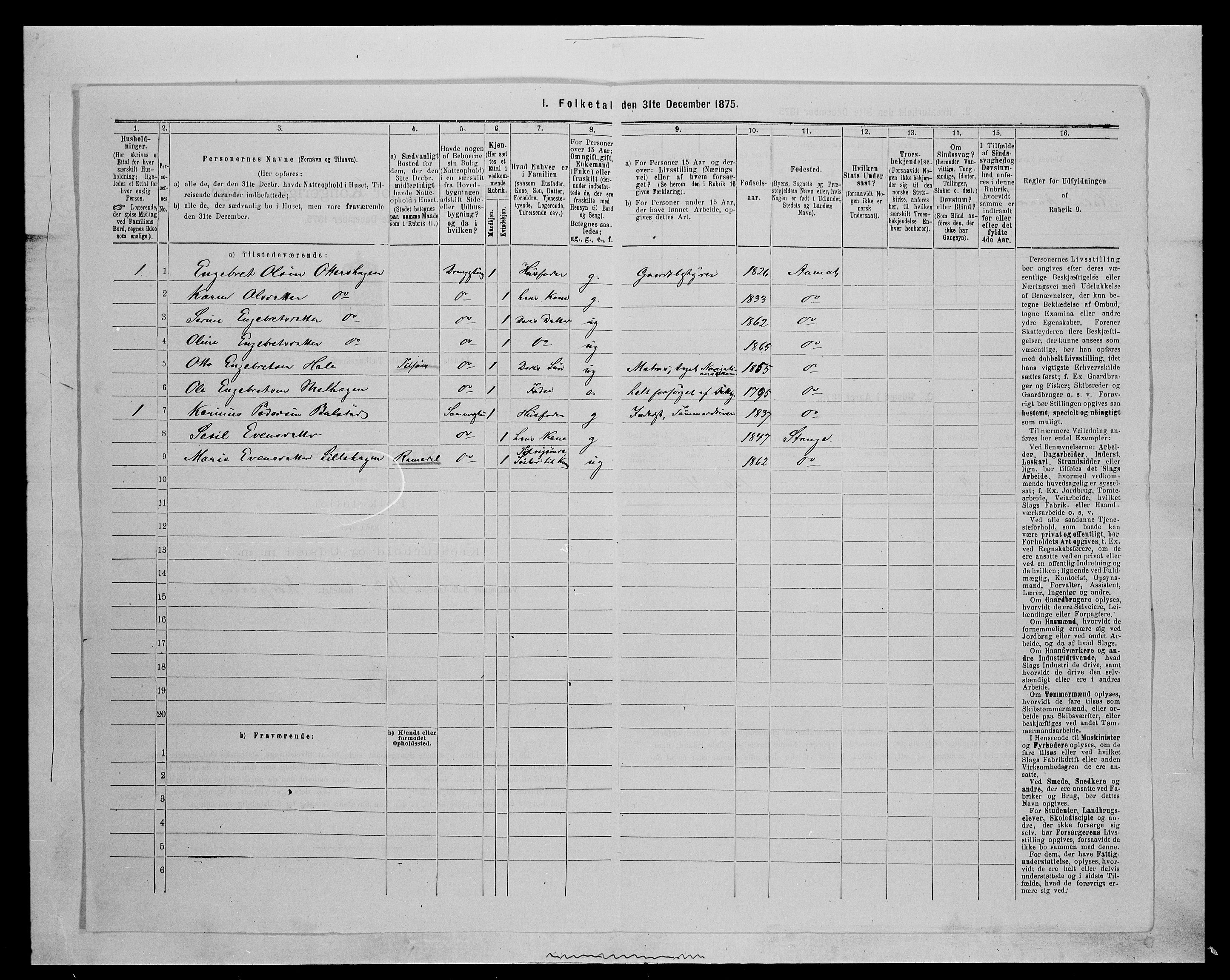 SAH, Folketelling 1875 for 0429P Åmot prestegjeld, 1875, s. 288