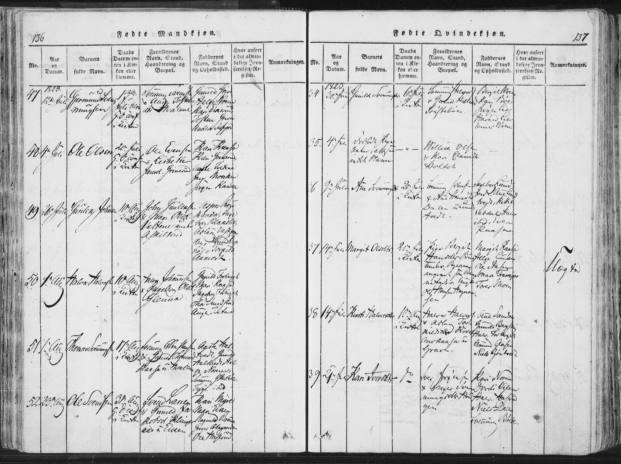 Bø kirkebøker, AV/SAKO-A-257/F/Fa/L0006: Ministerialbok nr. 6, 1815-1831, s. 136-137