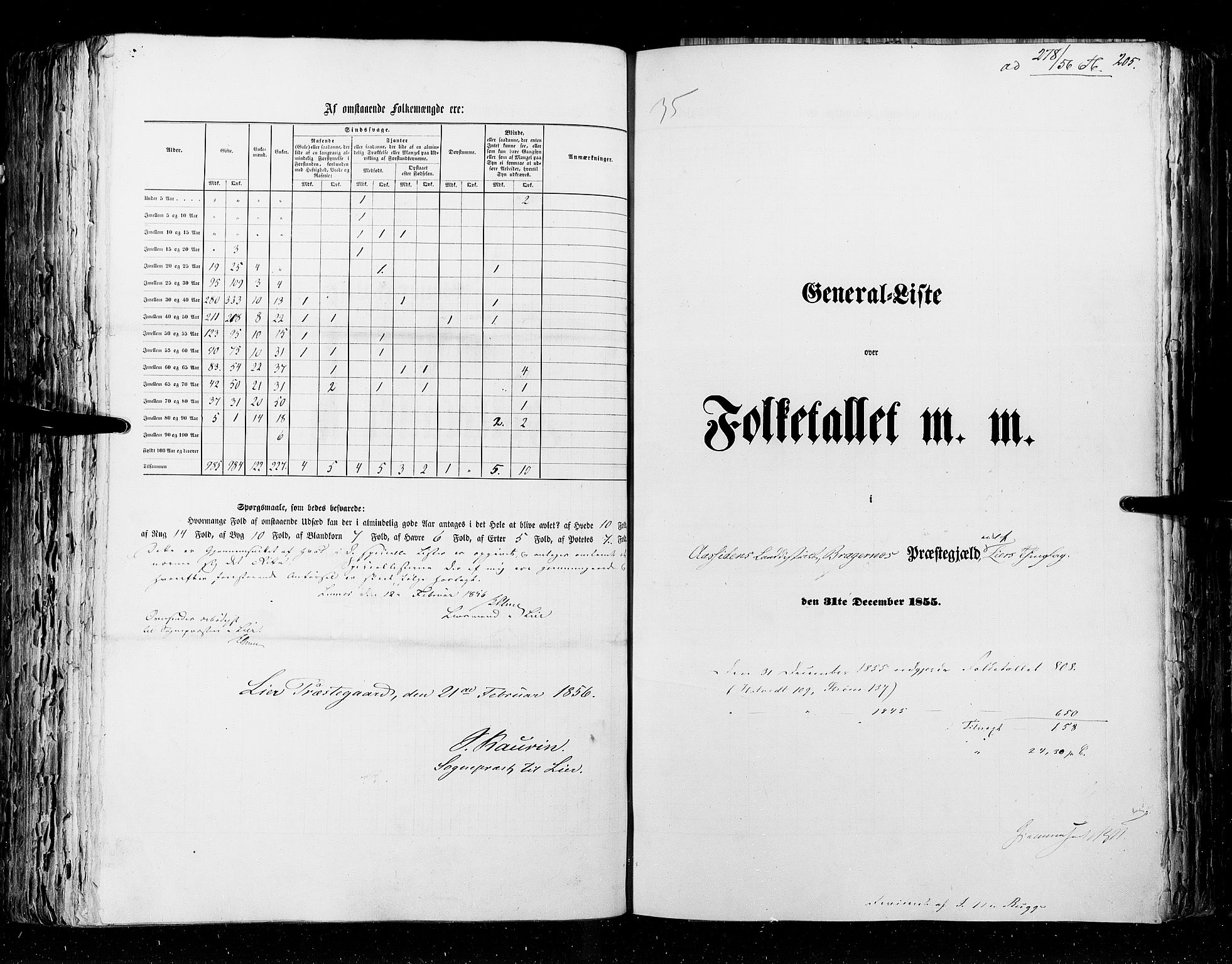 RA, Folketellingen 1855, bind 2: Kristians amt, Buskerud amt og Jarlsberg og Larvik amt, 1855, s. 205
